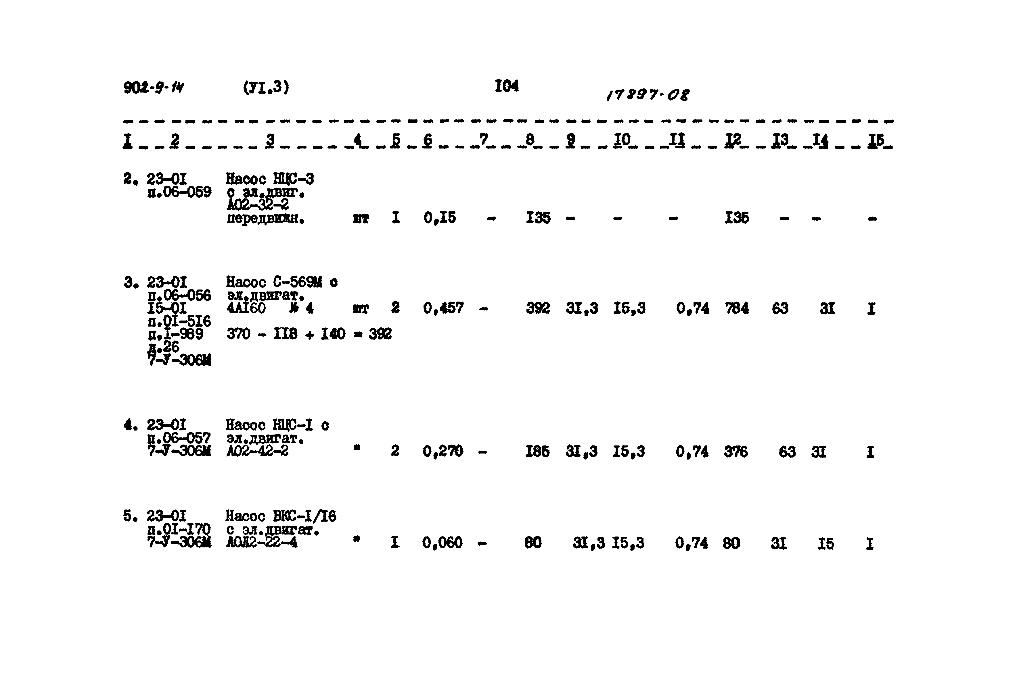Типовой проект 902-9-14