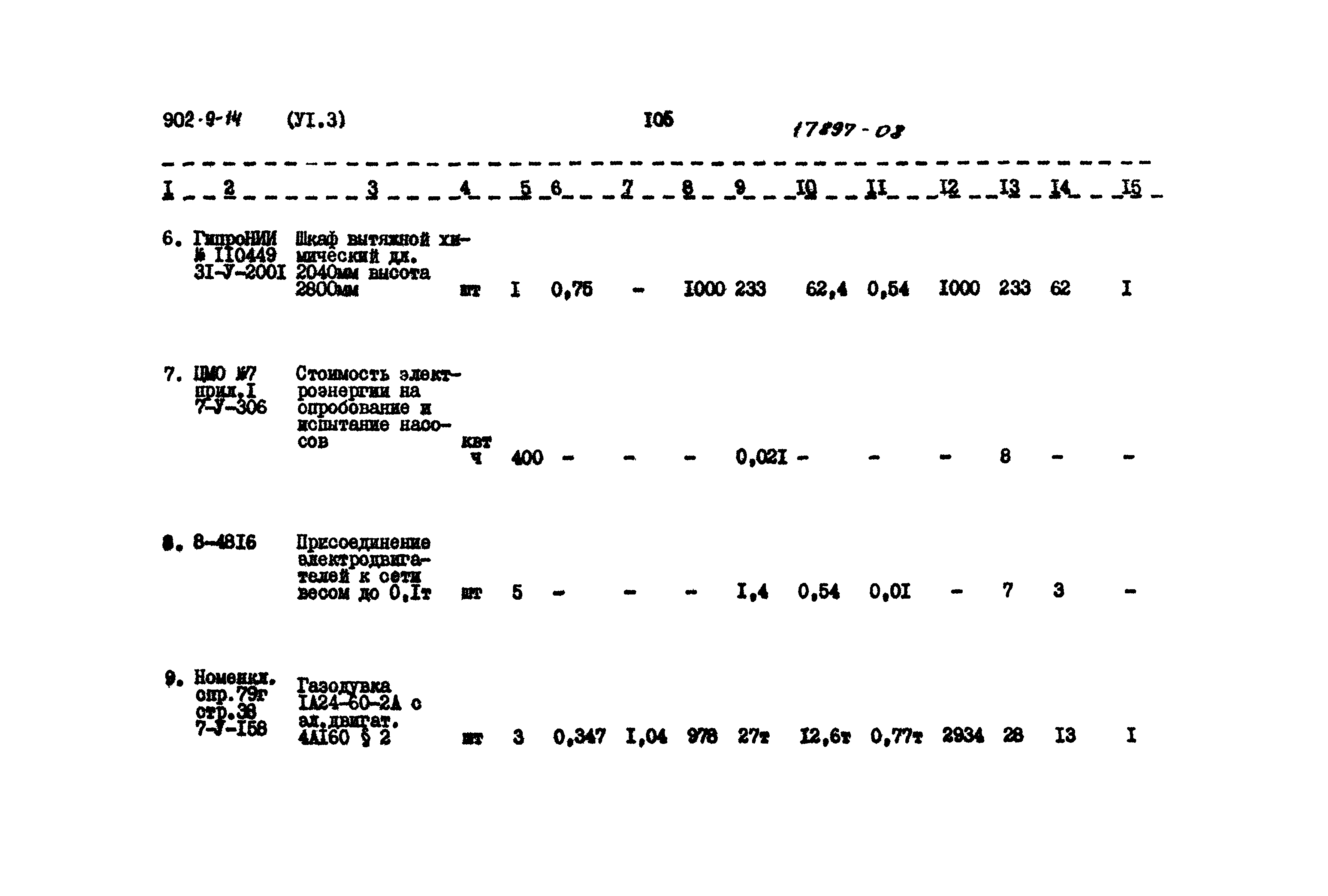 Типовой проект 902-9-14
