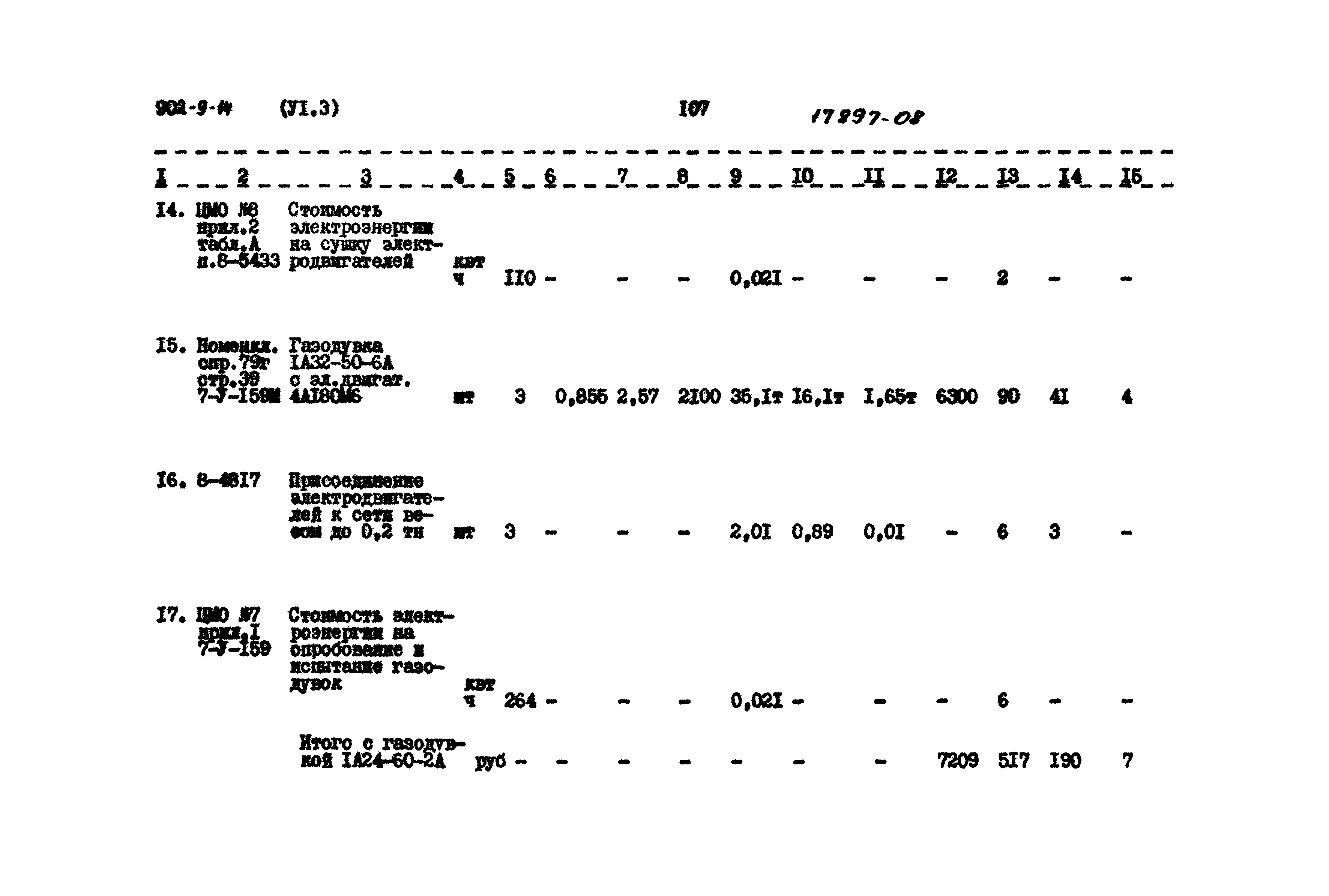 Типовой проект 902-9-14