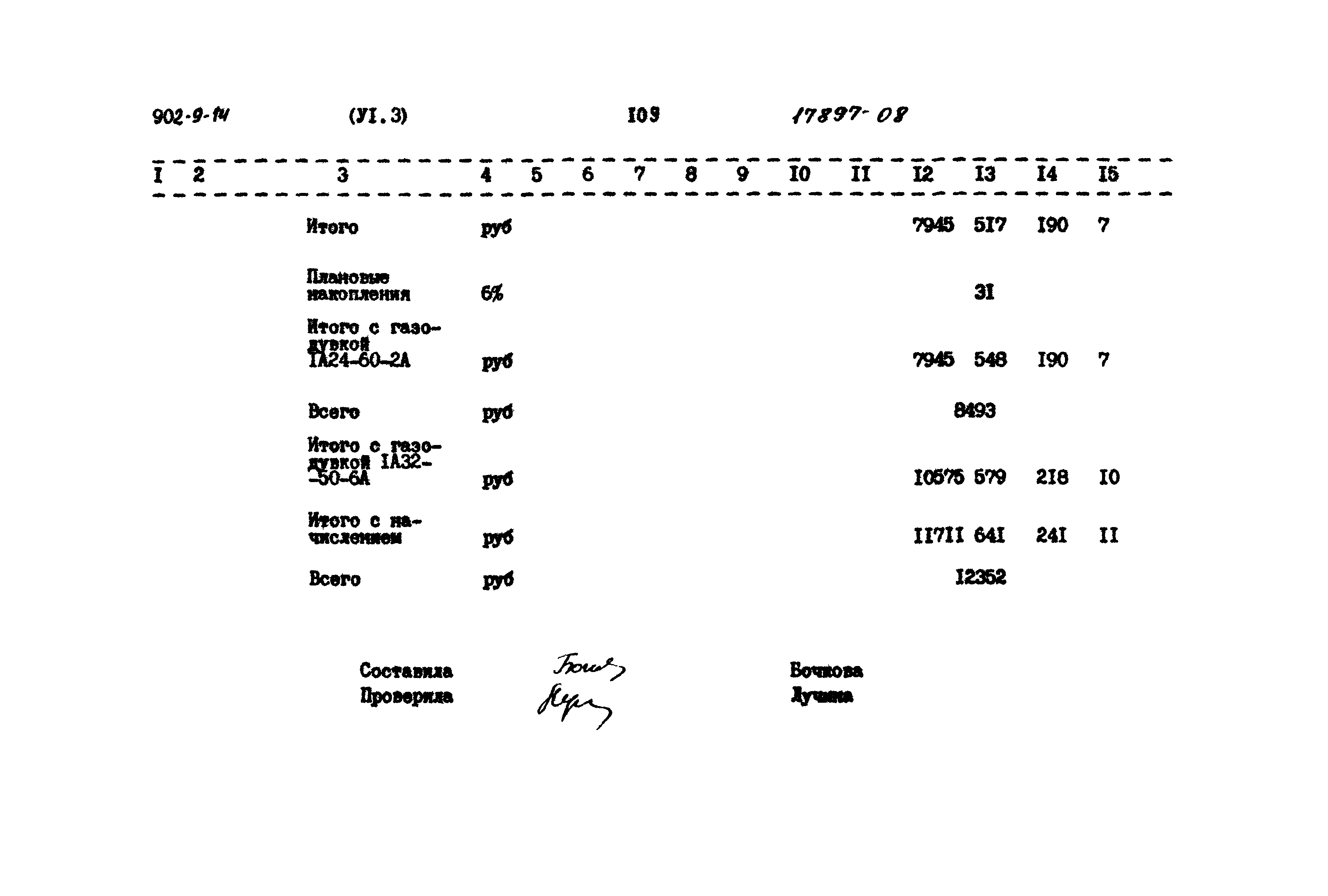 Типовой проект 902-9-14