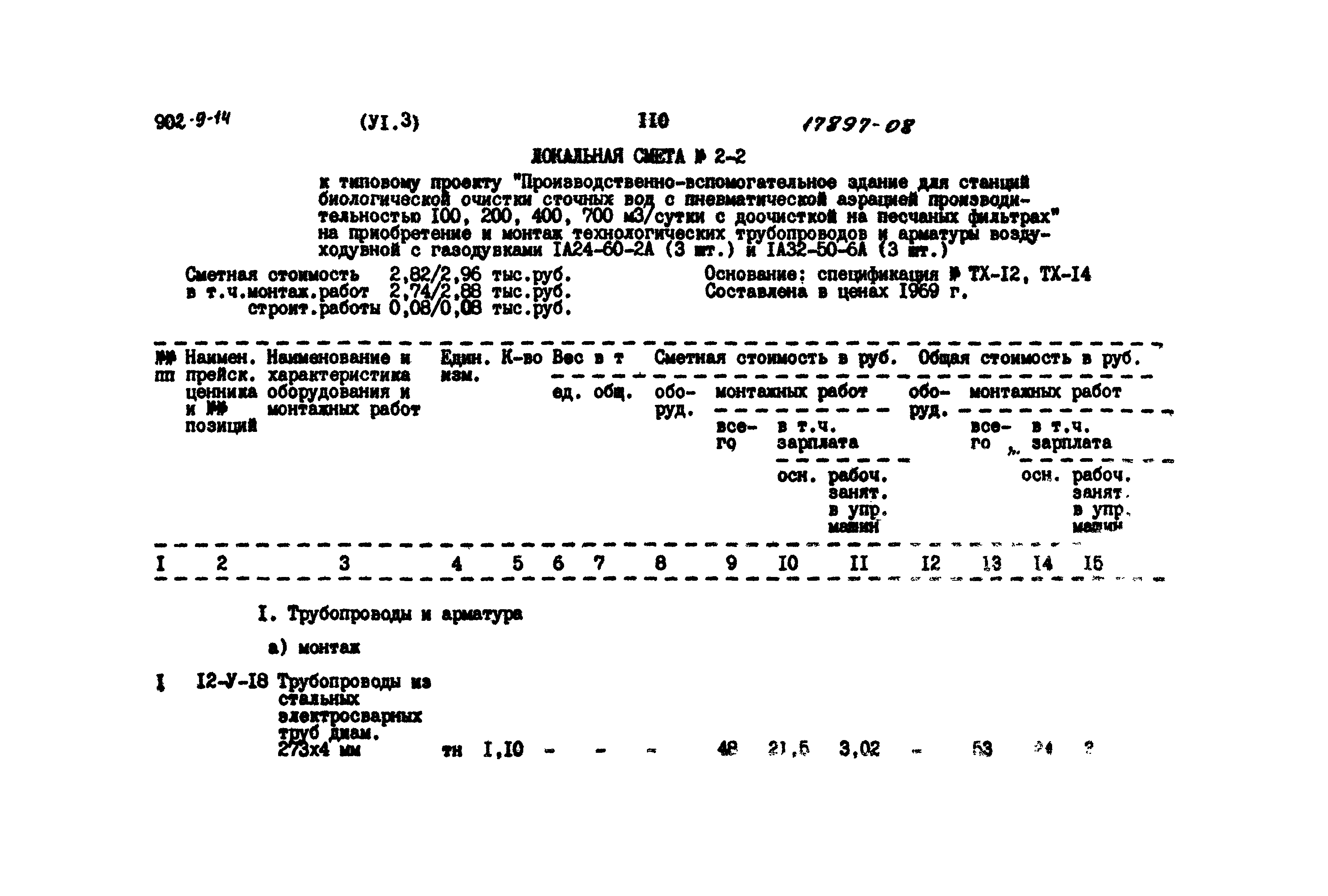 Типовой проект 902-9-14