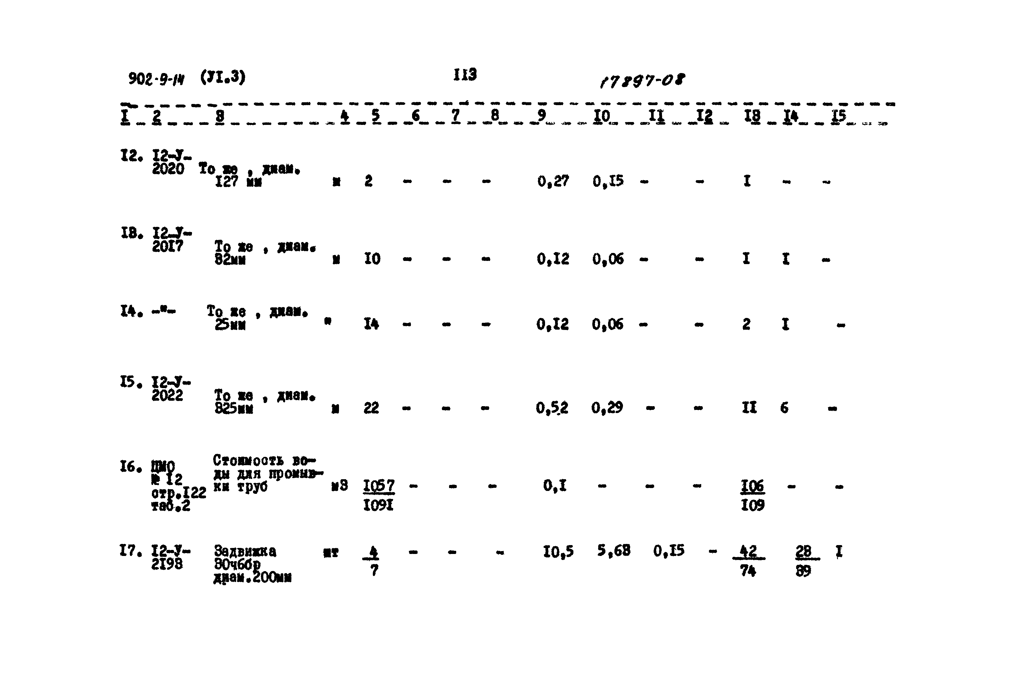 Типовой проект 902-9-14
