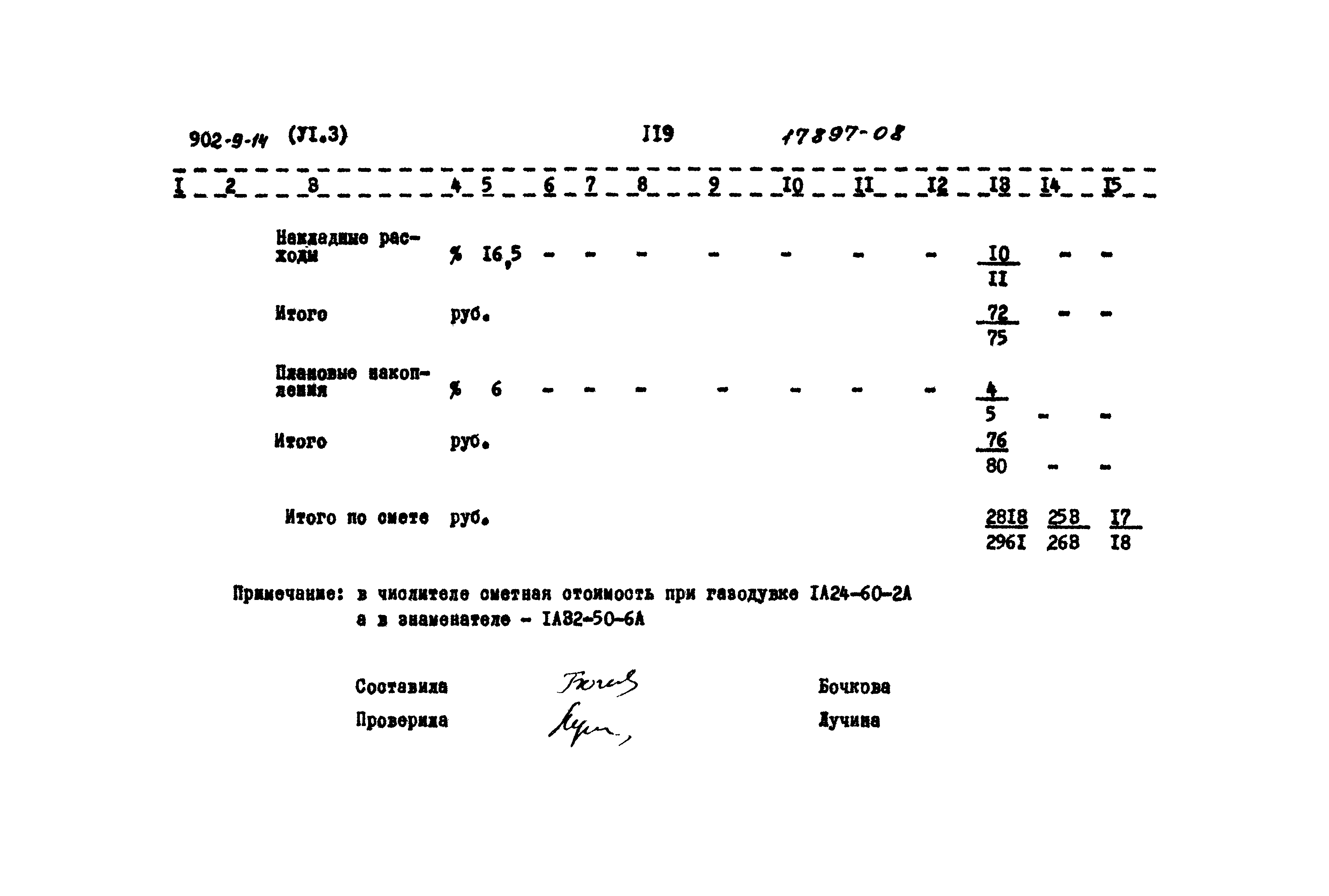 Типовой проект 902-9-14