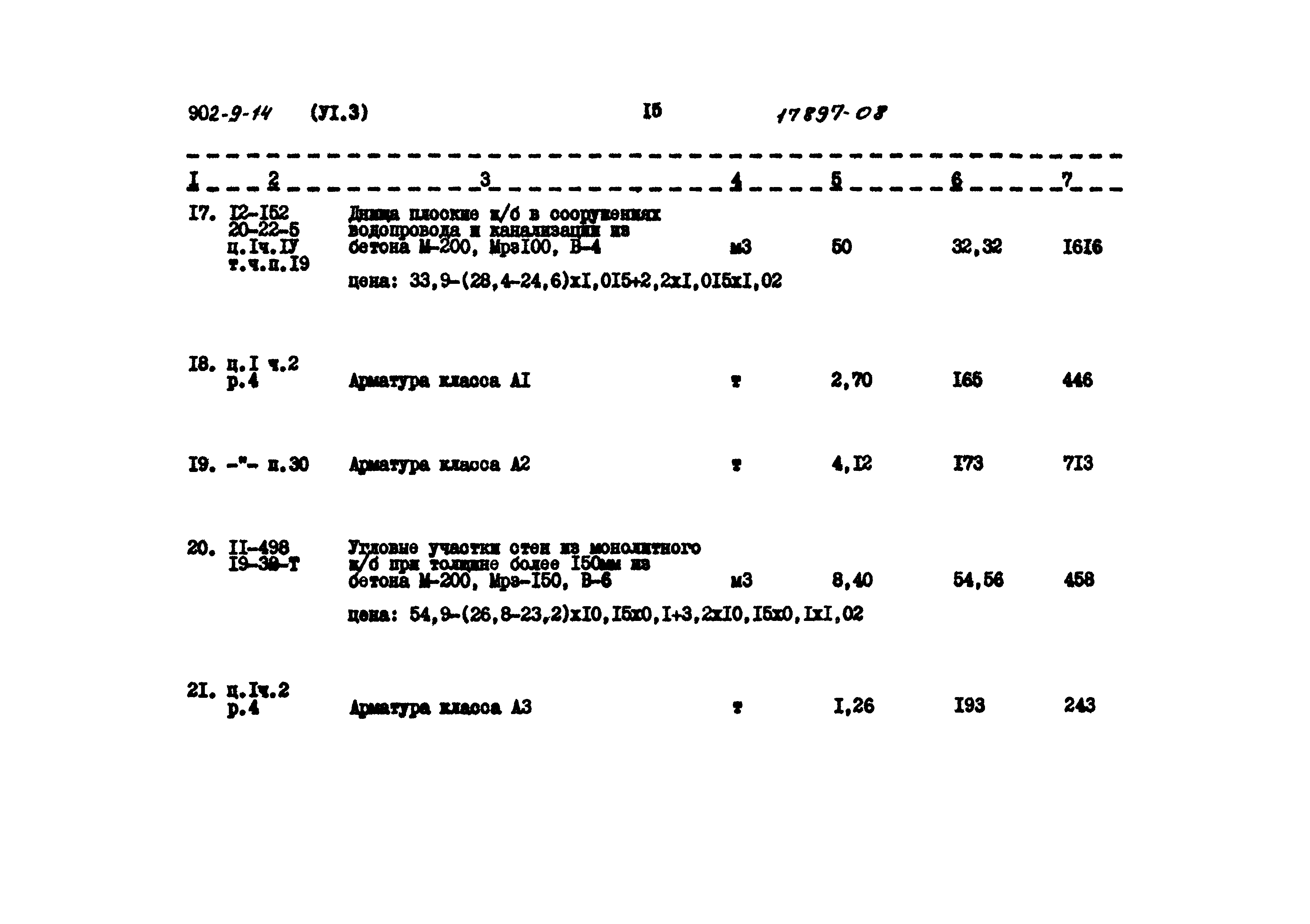 Типовой проект 902-9-14