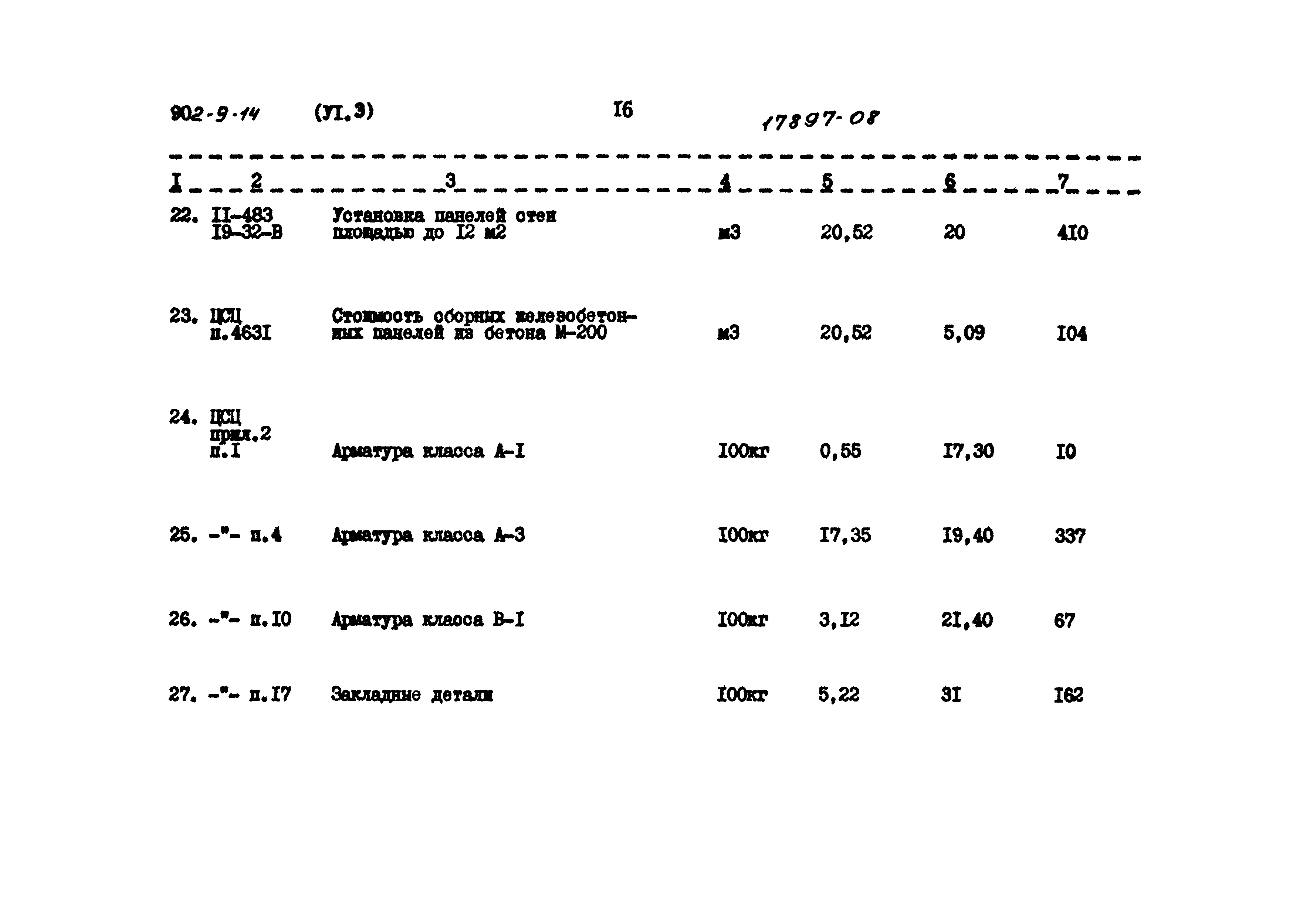 Типовой проект 902-9-14