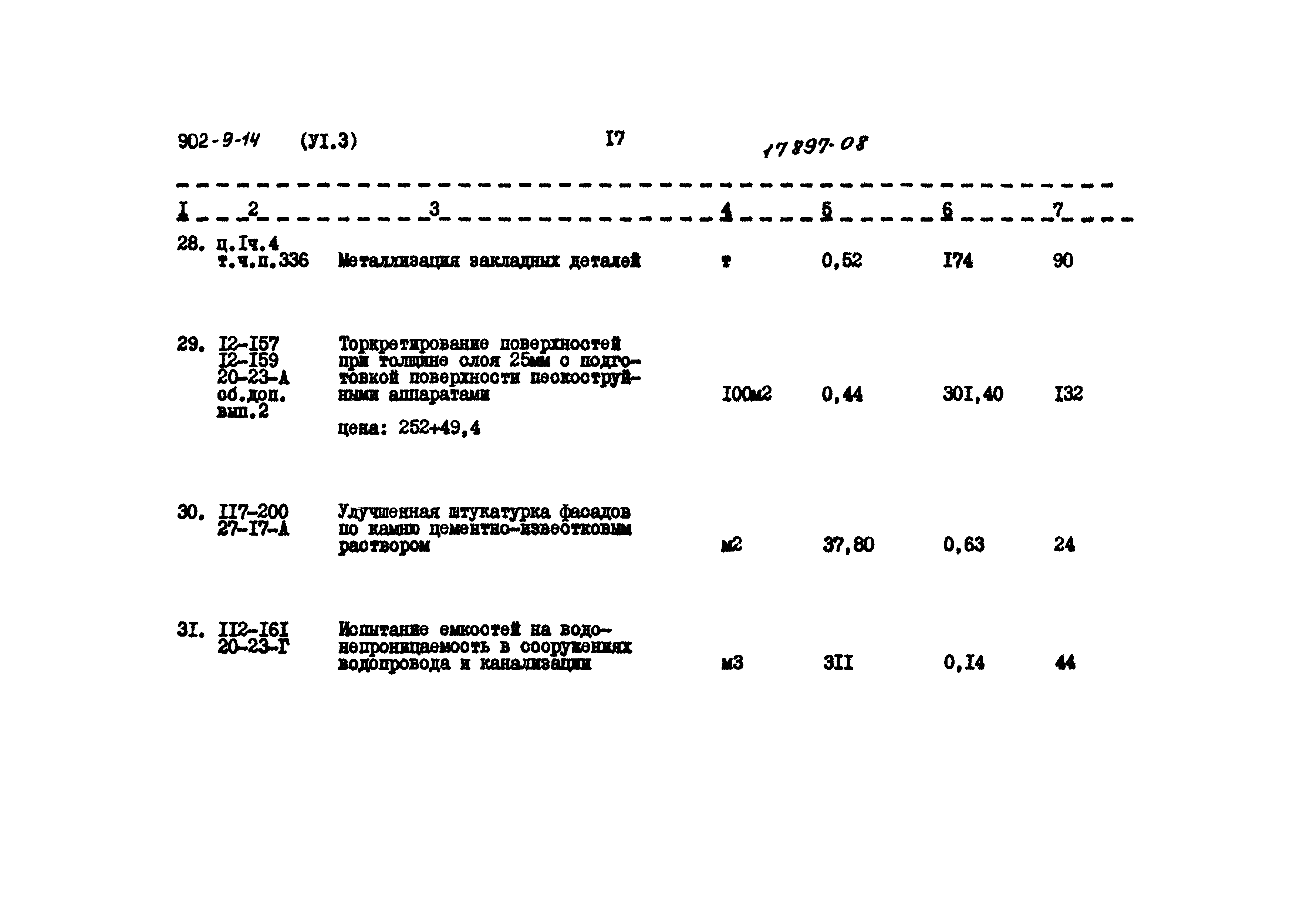 Типовой проект 902-9-14