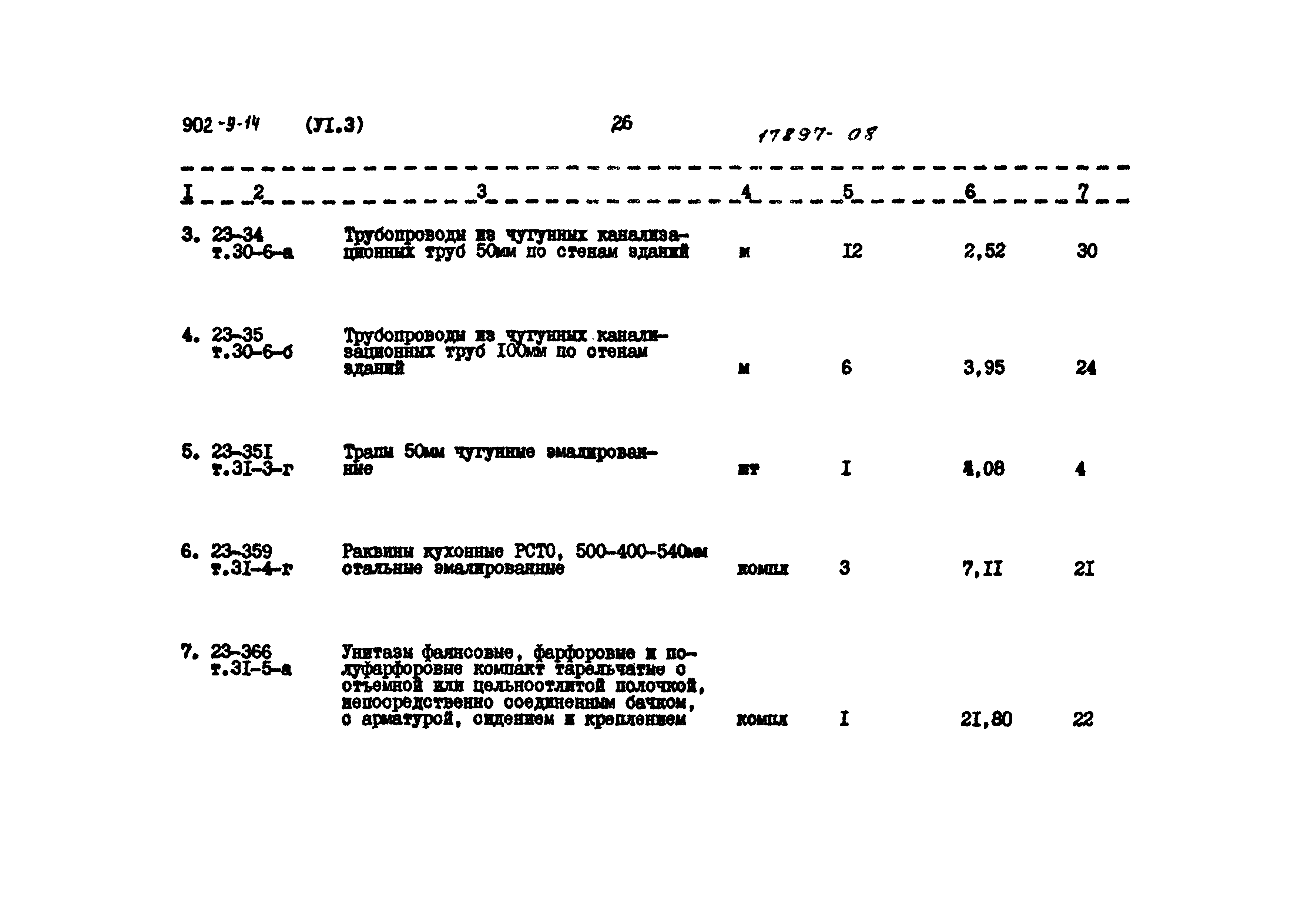 Типовой проект 902-9-14