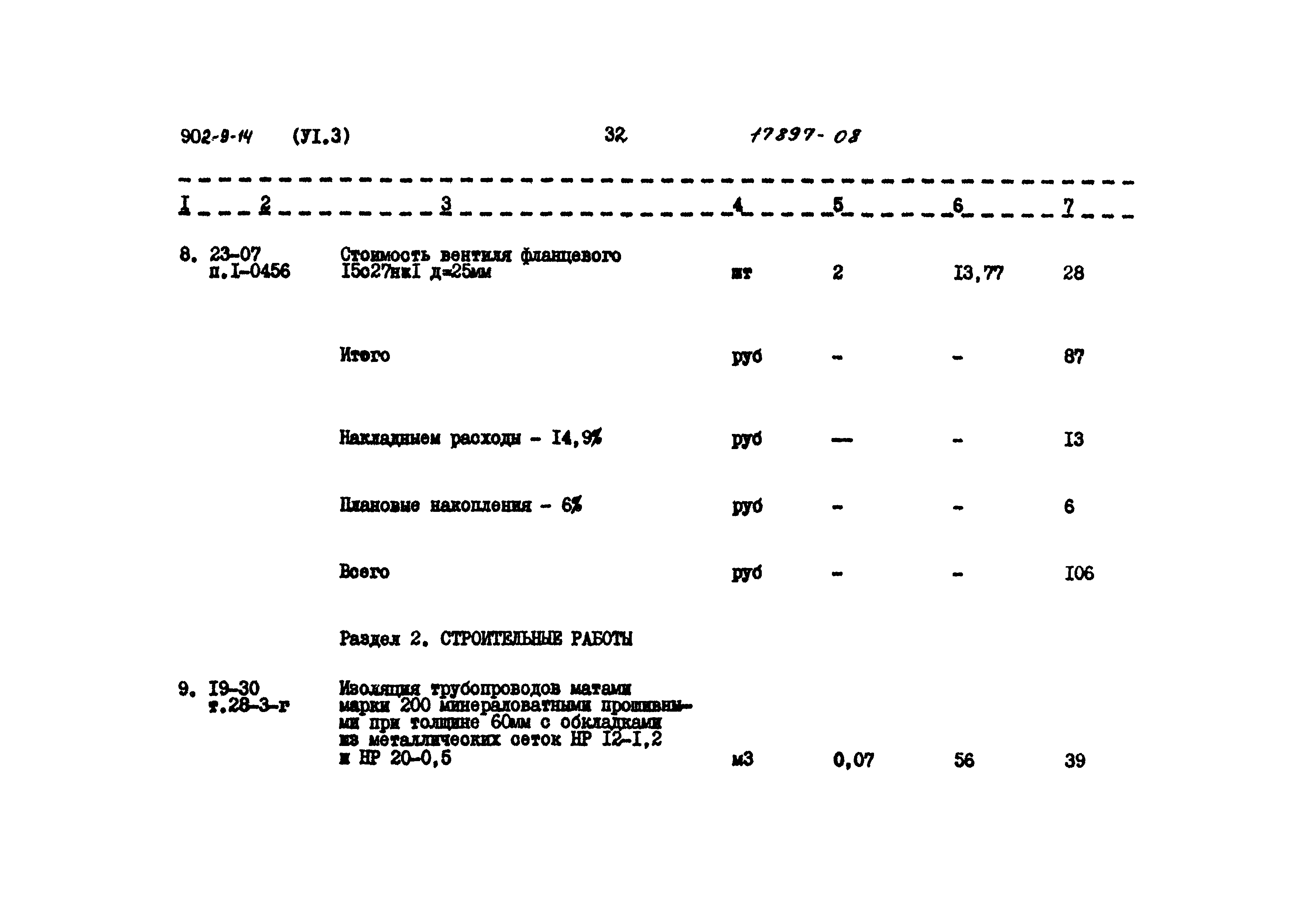 Типовой проект 902-9-14