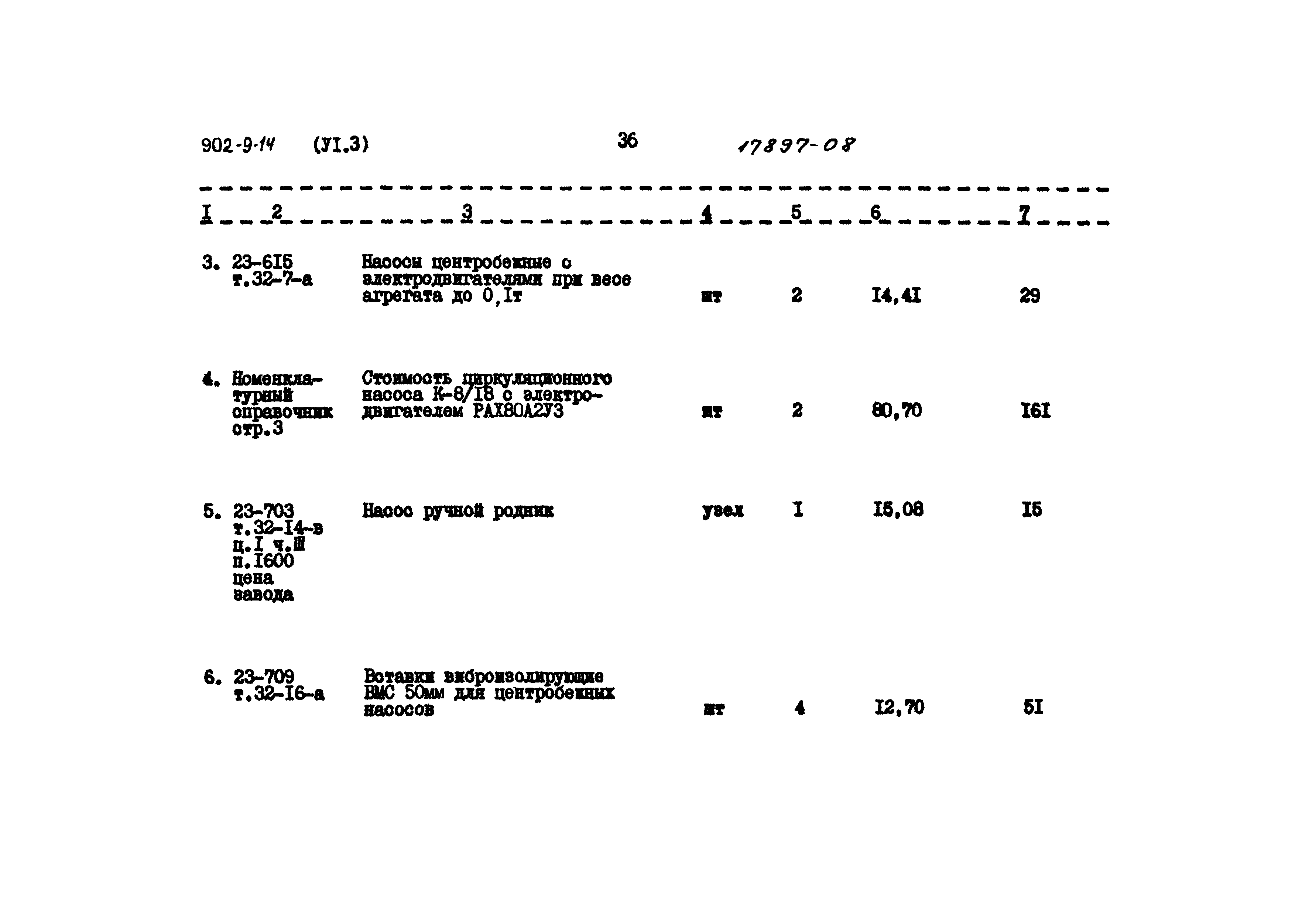 Типовой проект 902-9-14
