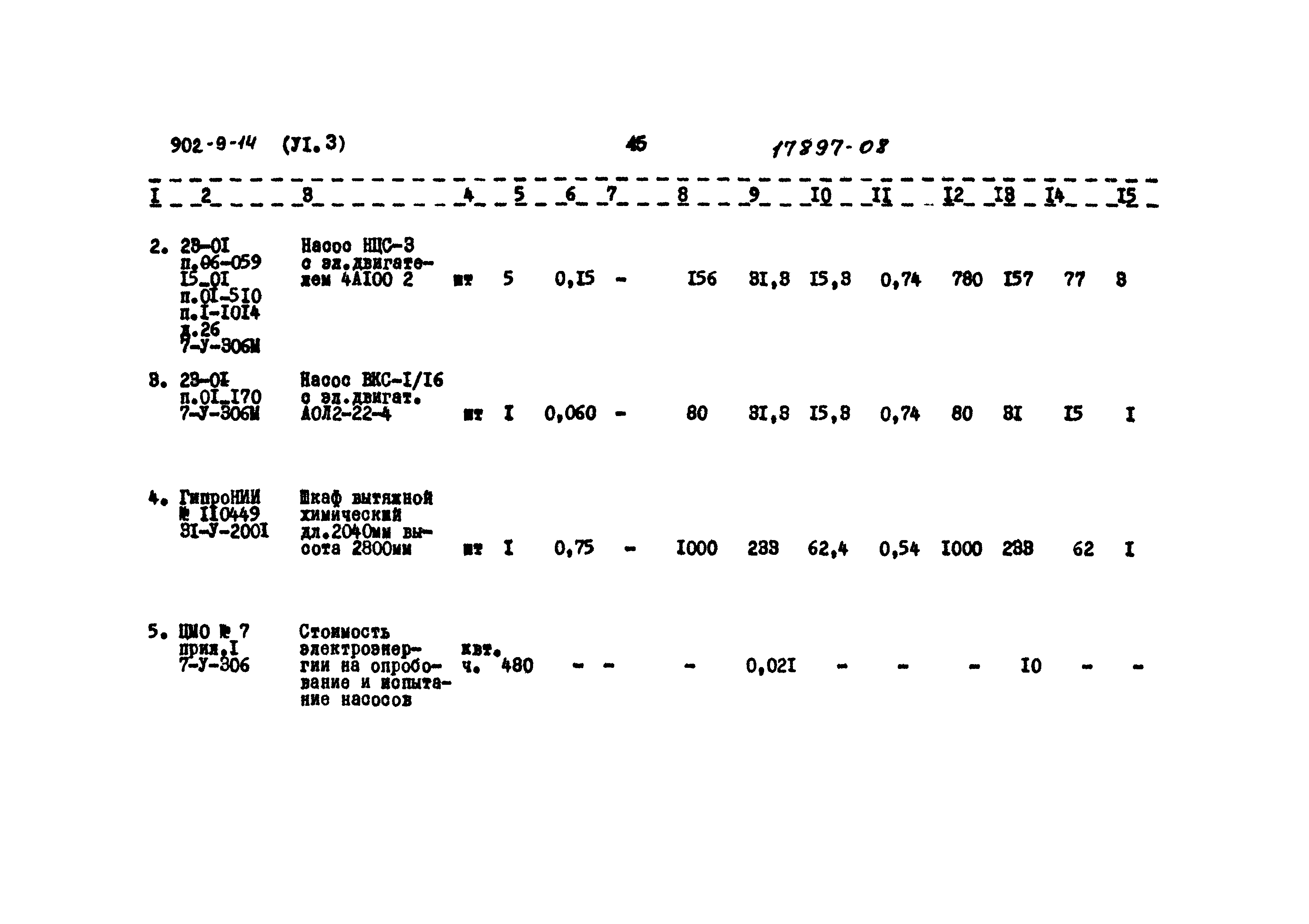 Типовой проект 902-9-14