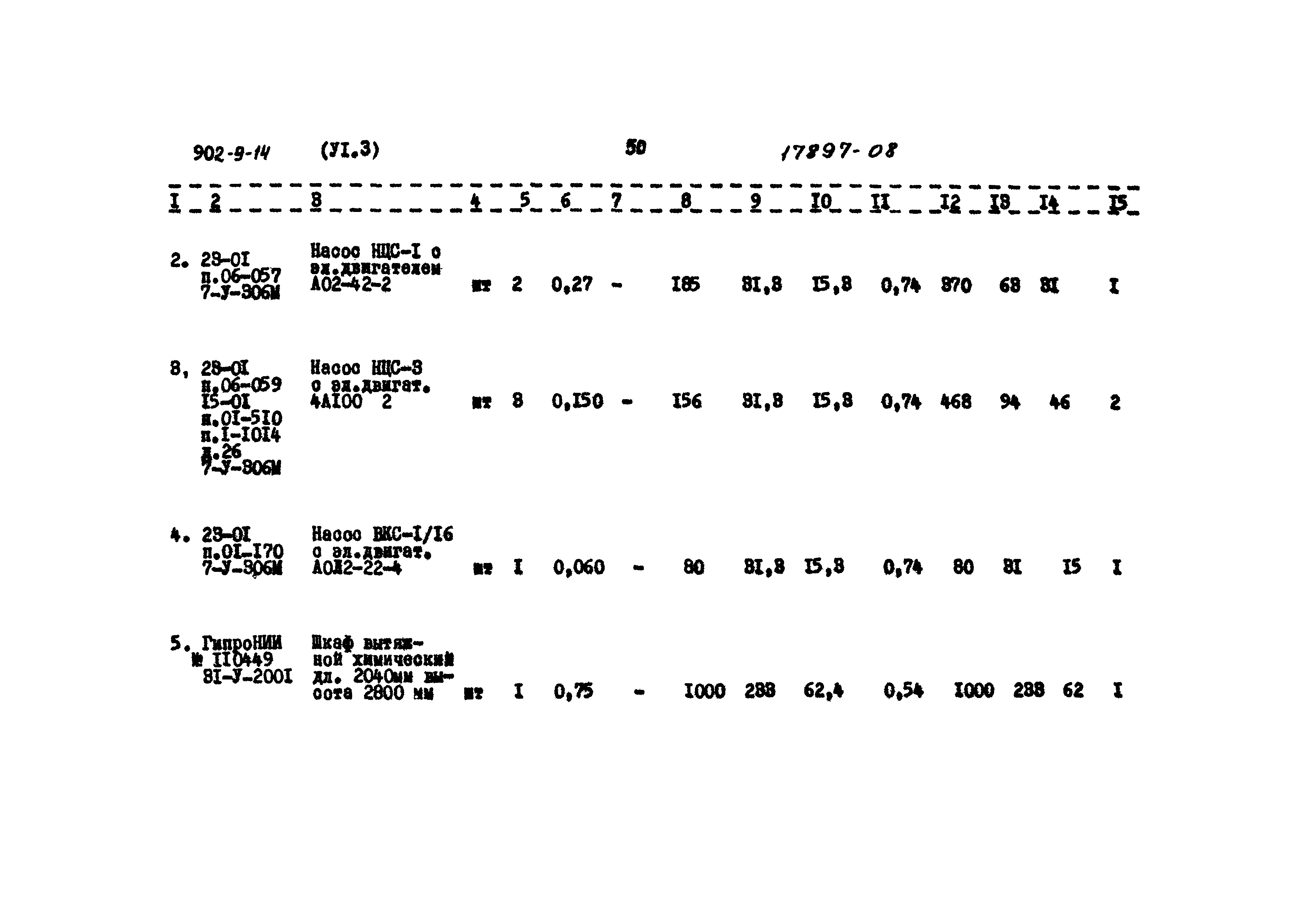 Типовой проект 902-9-14