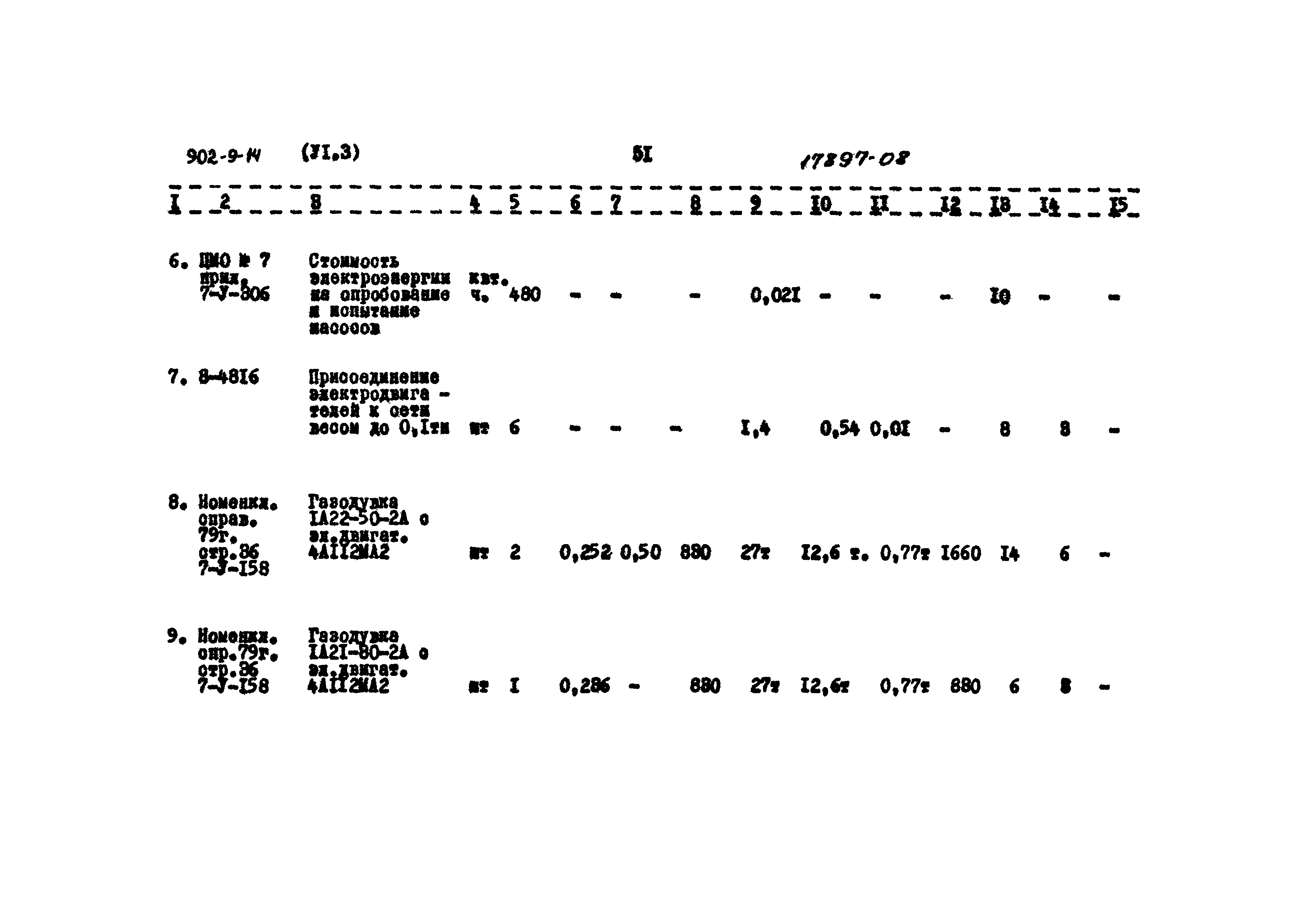 Типовой проект 902-9-14