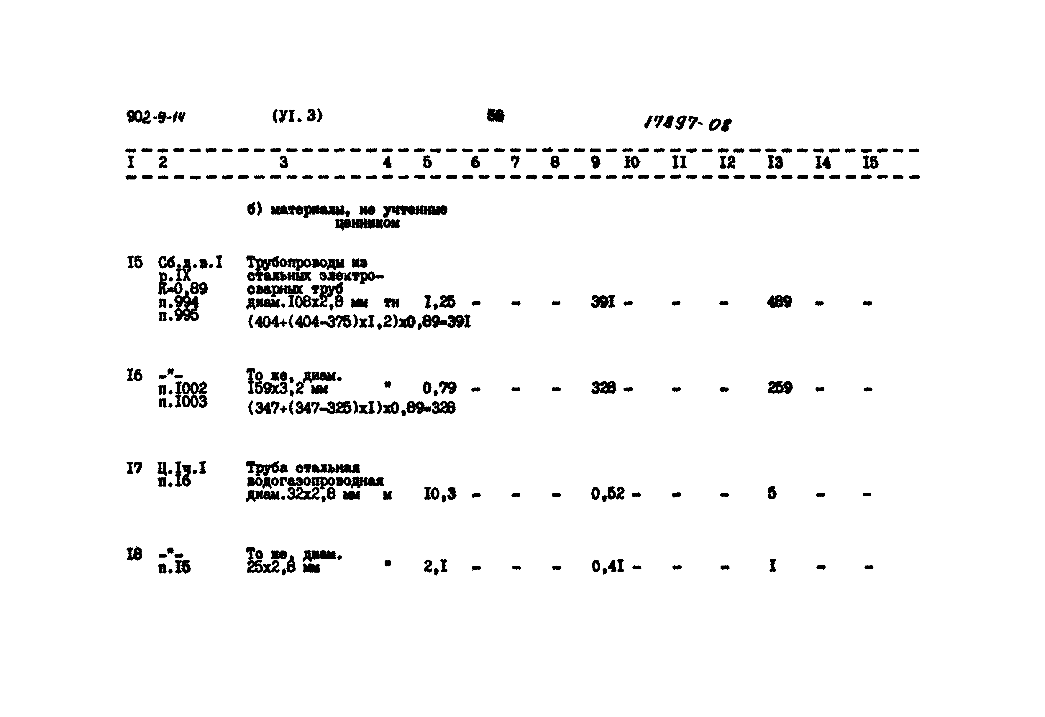 Типовой проект 902-9-14