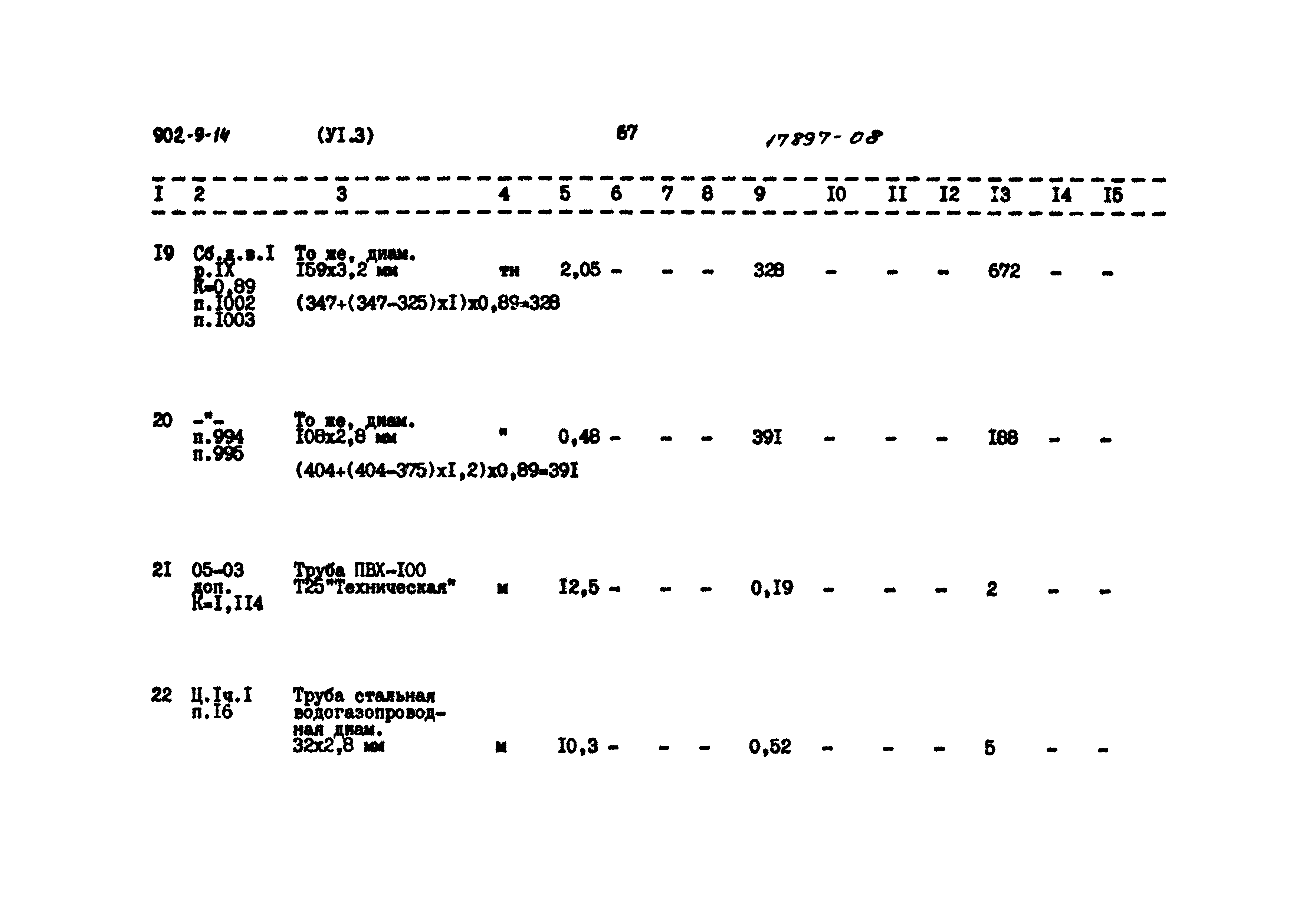 Типовой проект 902-9-14
