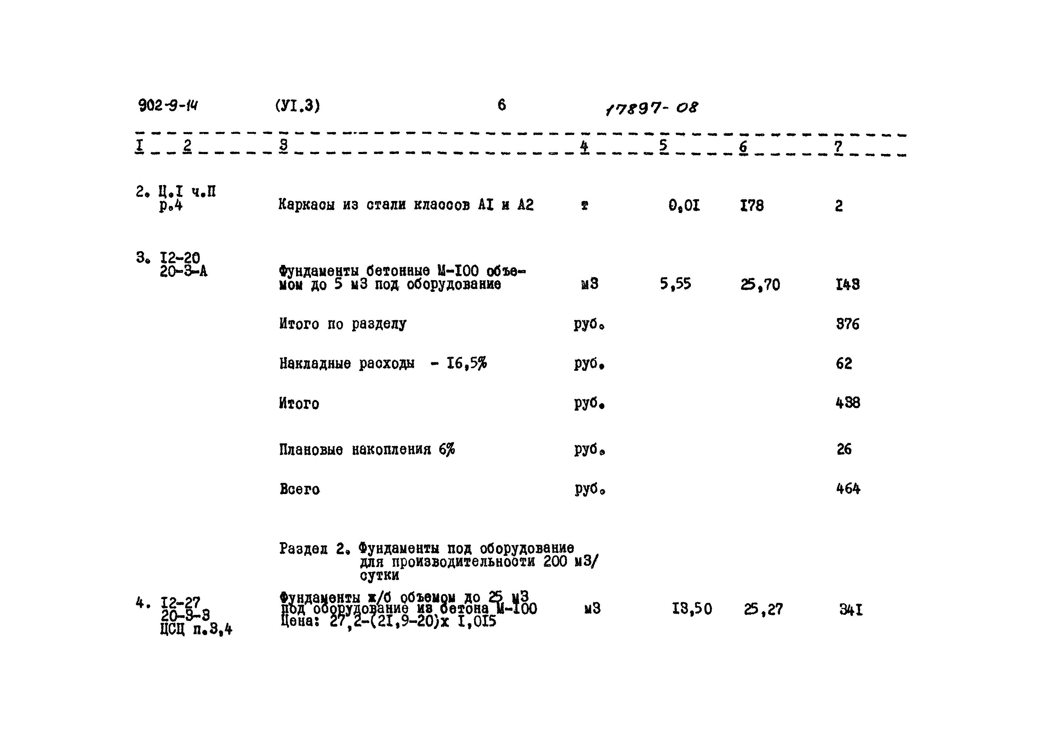 Типовой проект 902-9-14