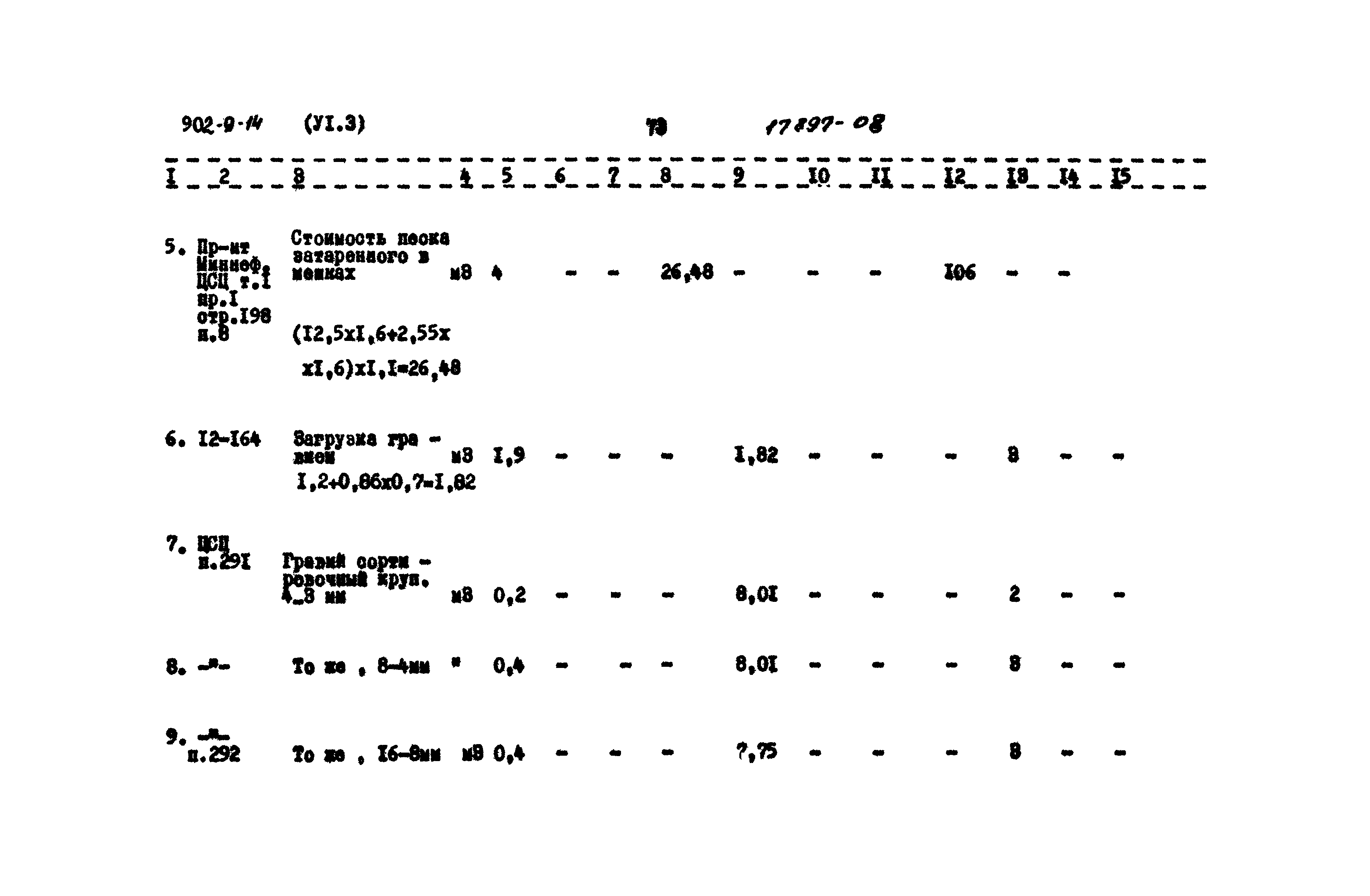 Типовой проект 902-9-14
