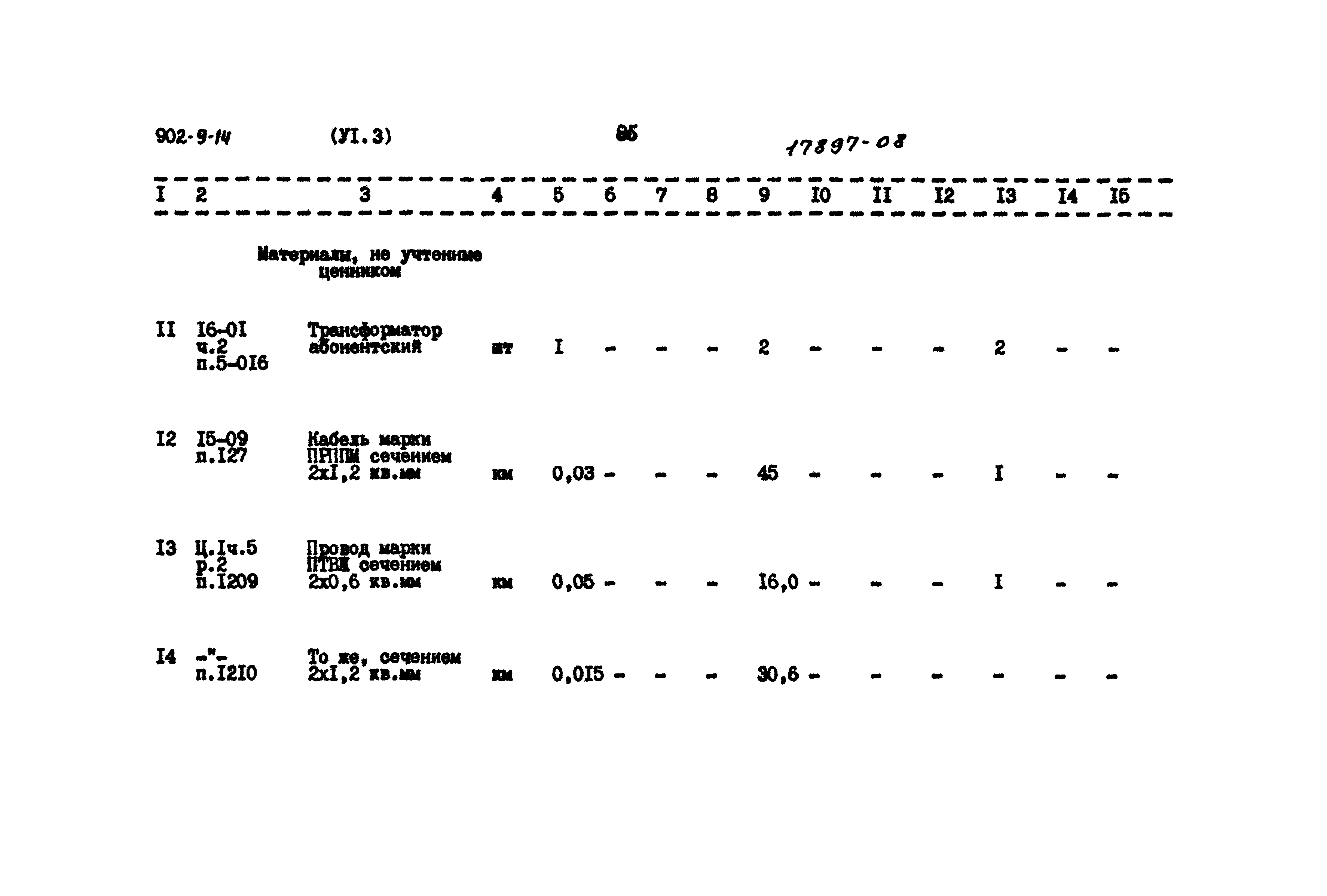 Типовой проект 902-9-14