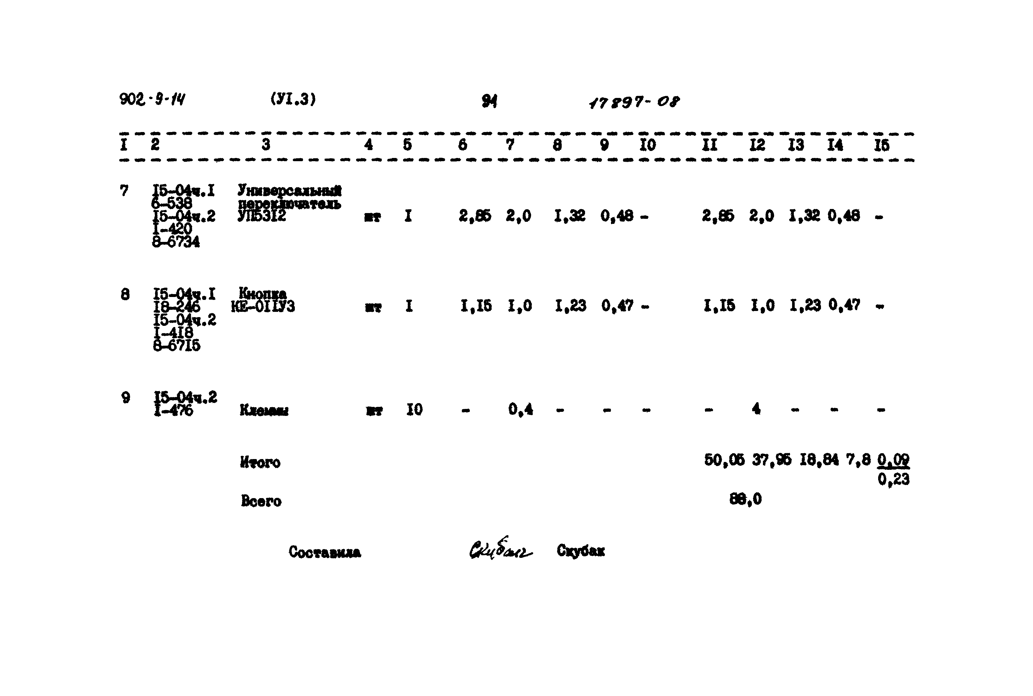 Типовой проект 902-9-14