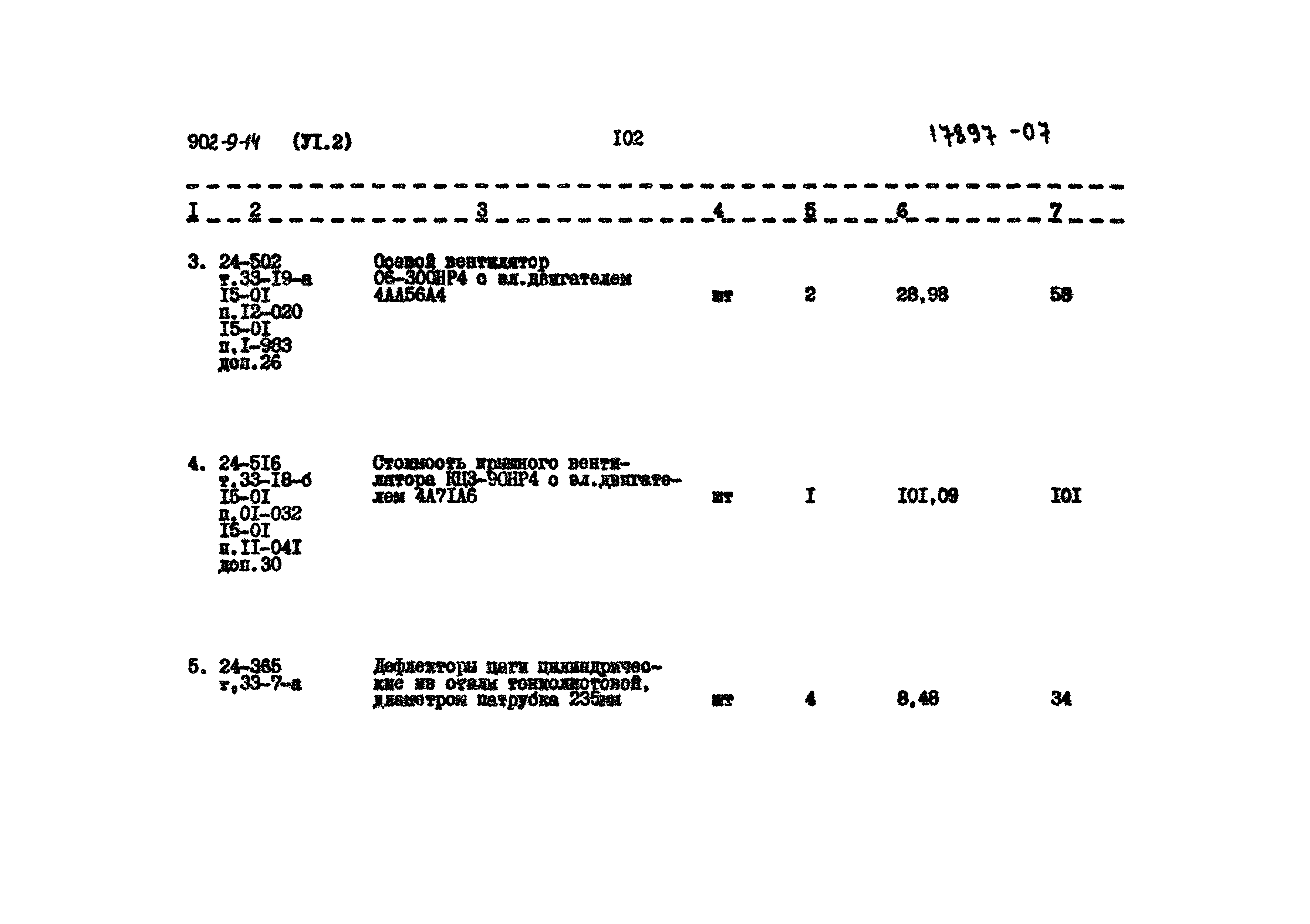 Типовой проект 902-9-14