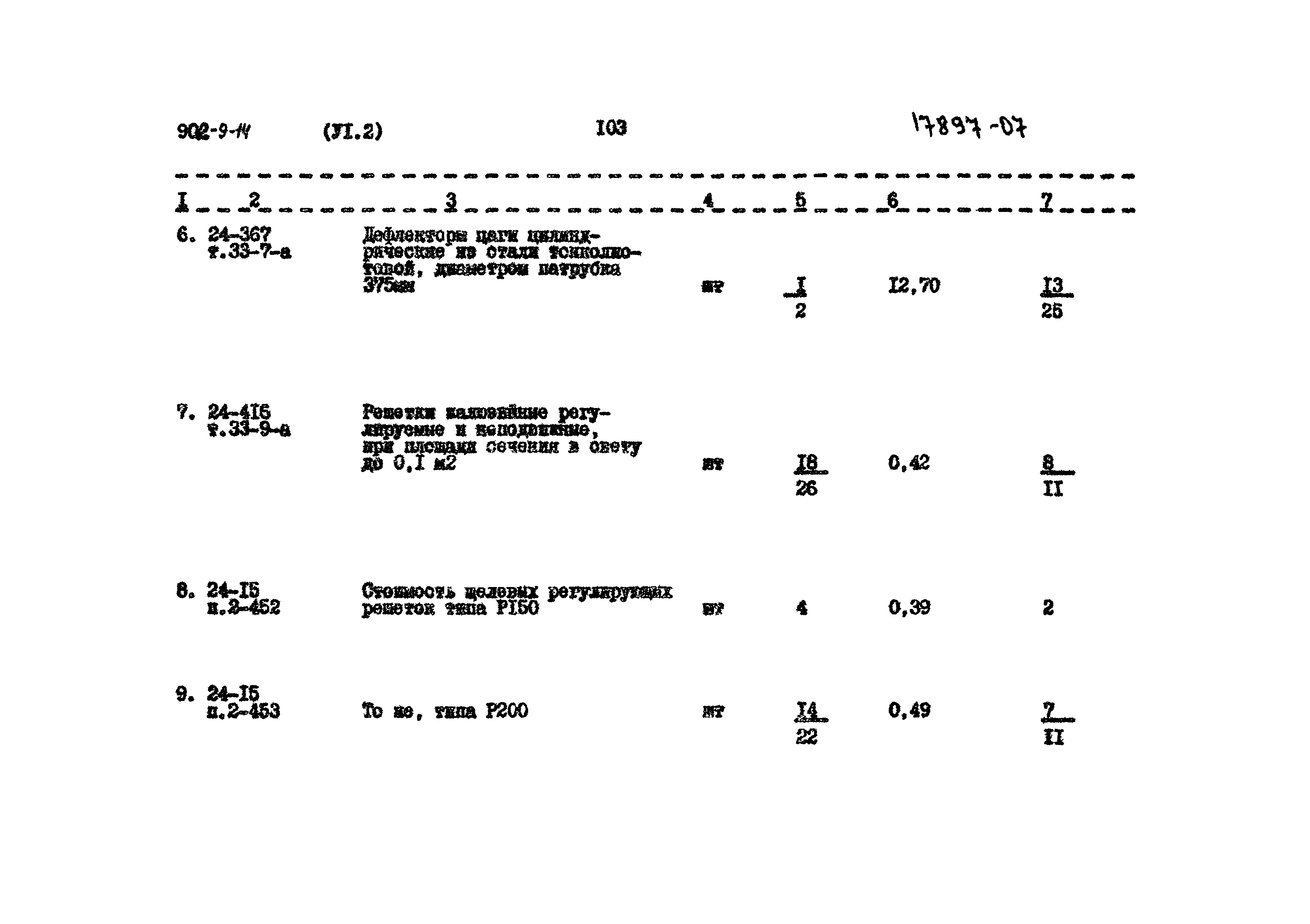 Типовой проект 902-9-14