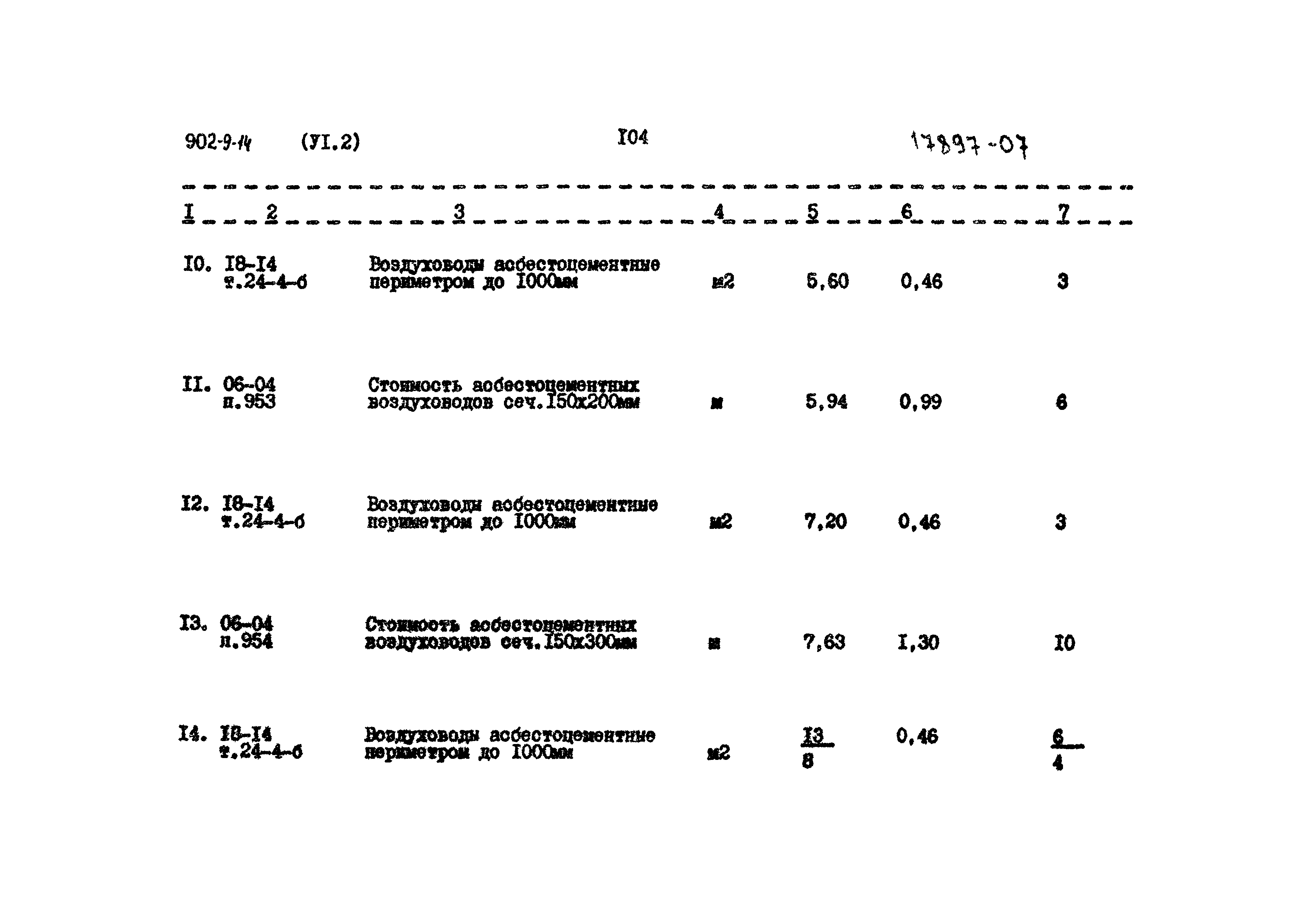 Типовой проект 902-9-14
