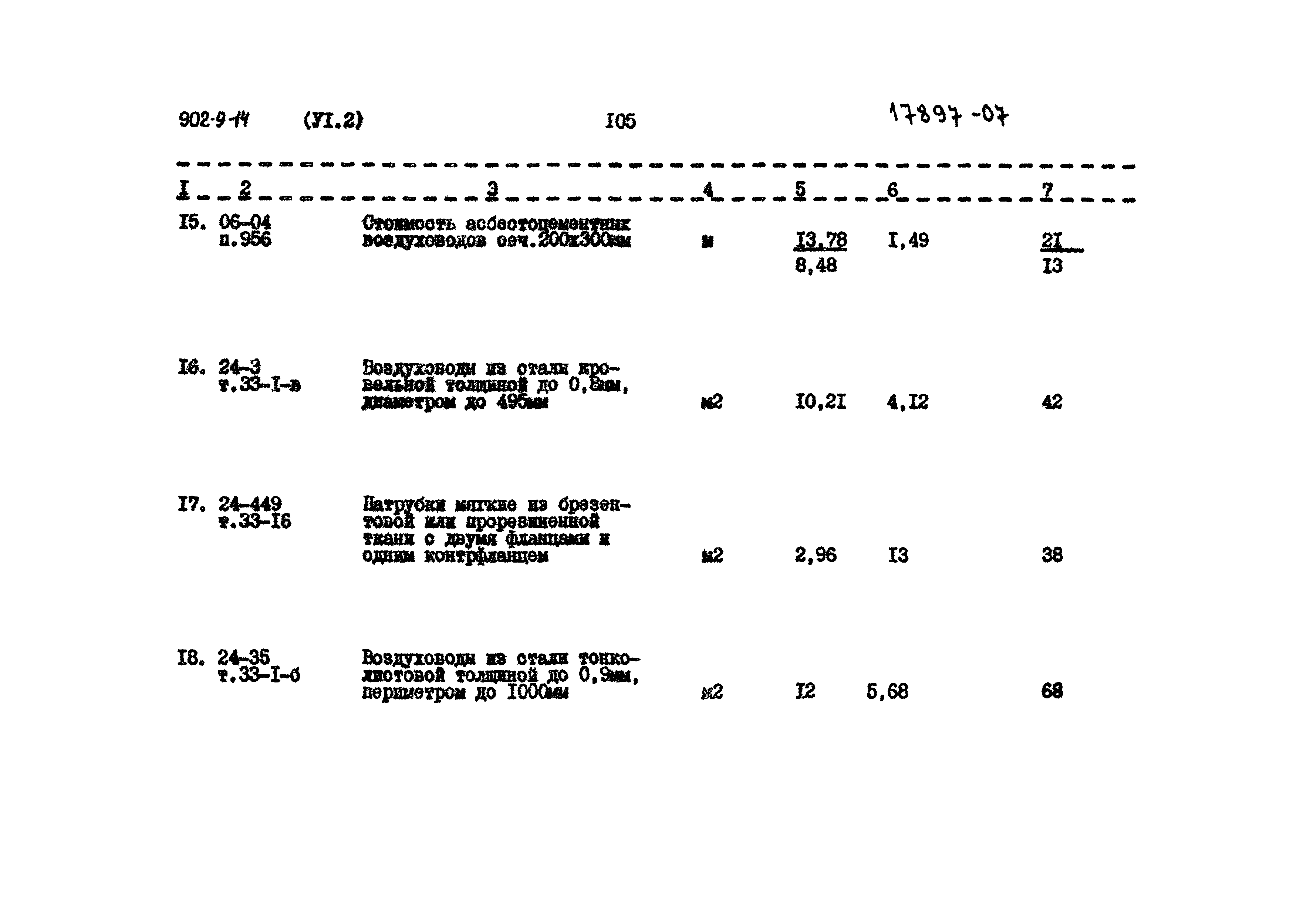 Типовой проект 902-9-14