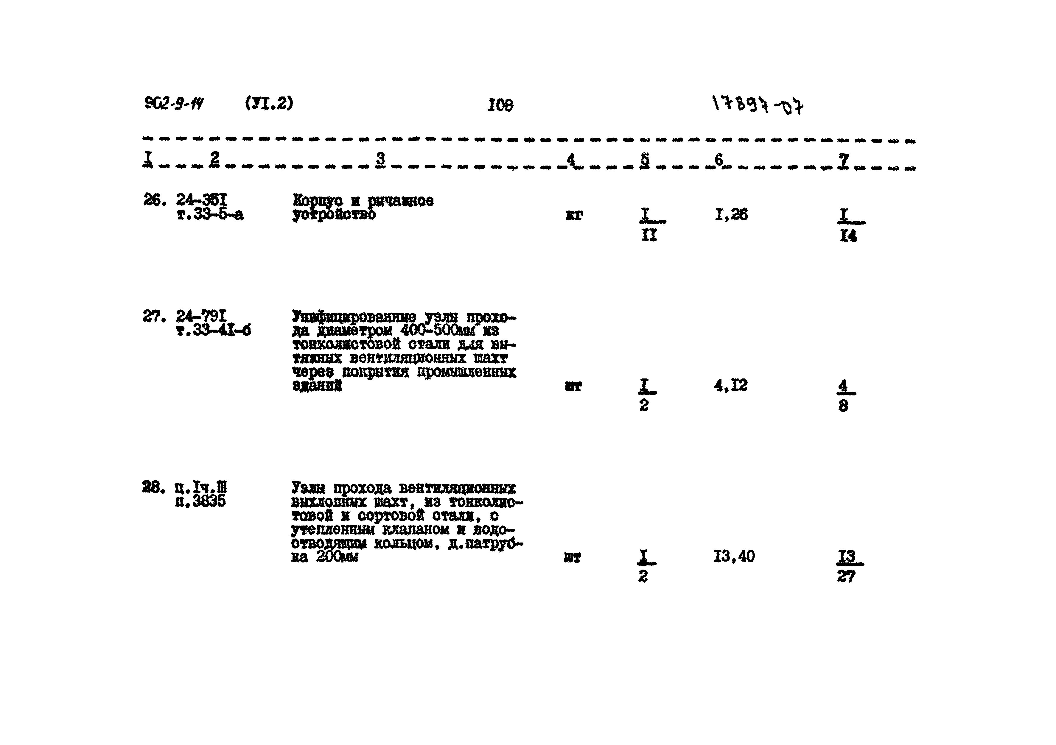 Типовой проект 902-9-14