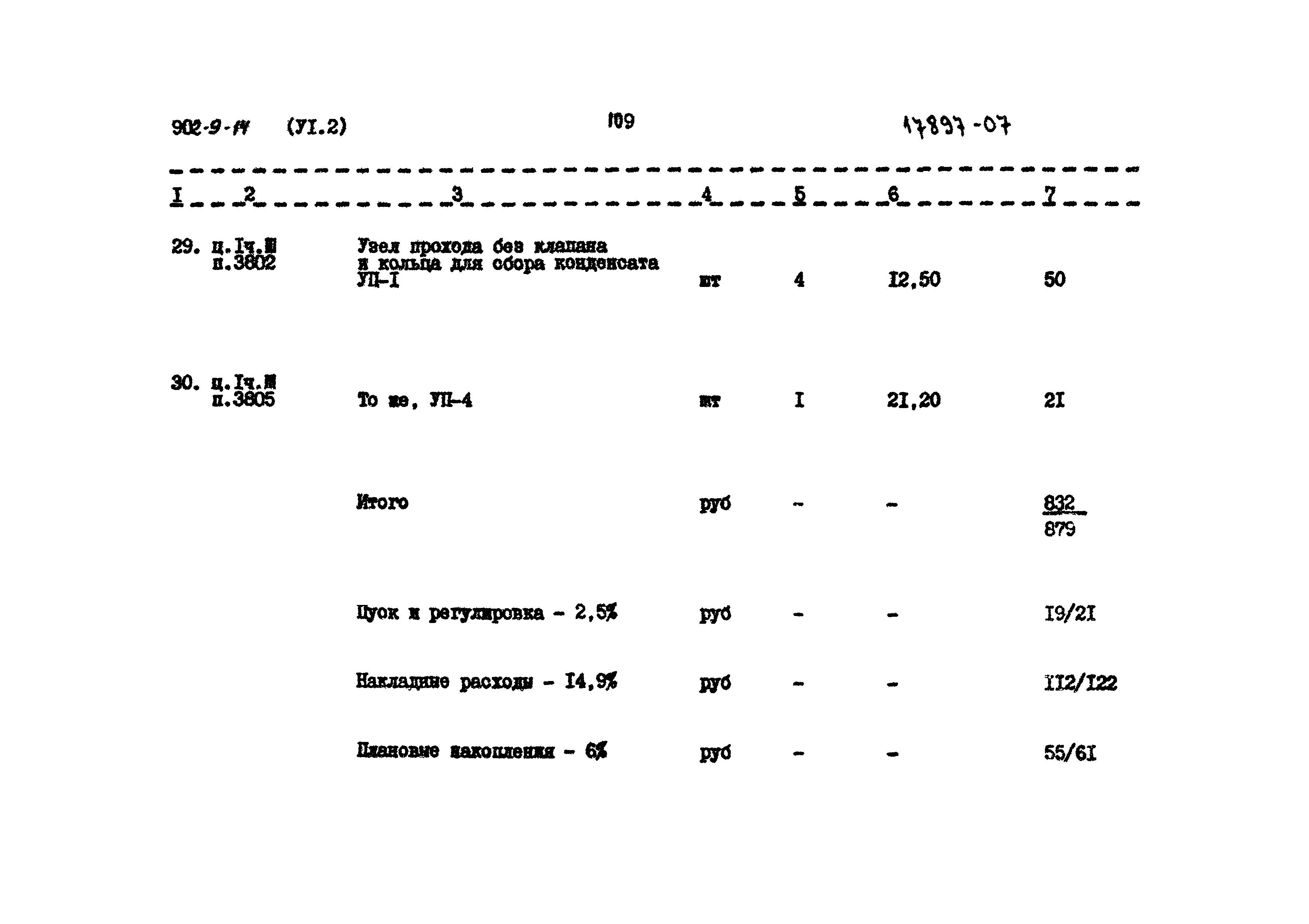 Типовой проект 902-9-14