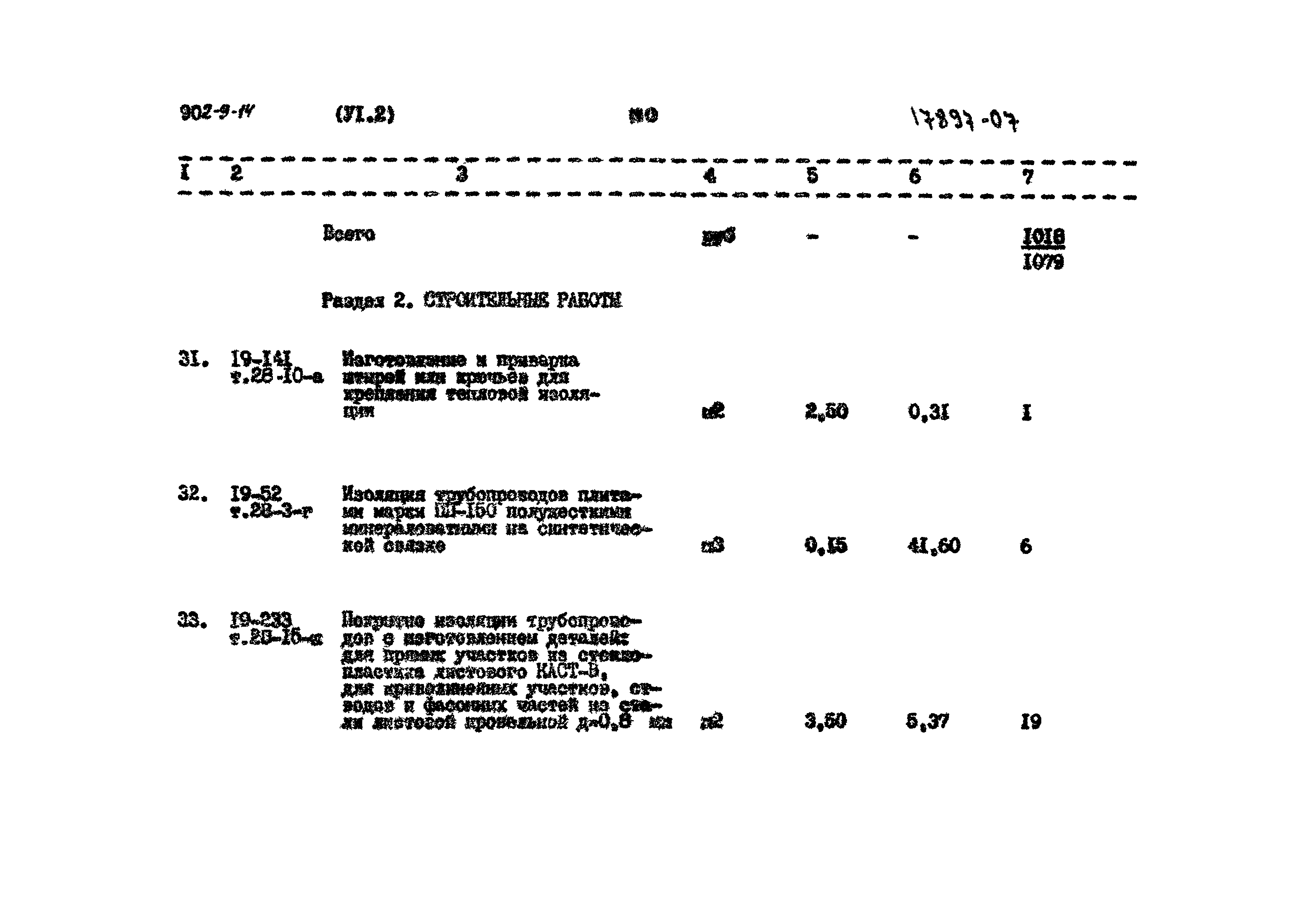 Типовой проект 902-9-14