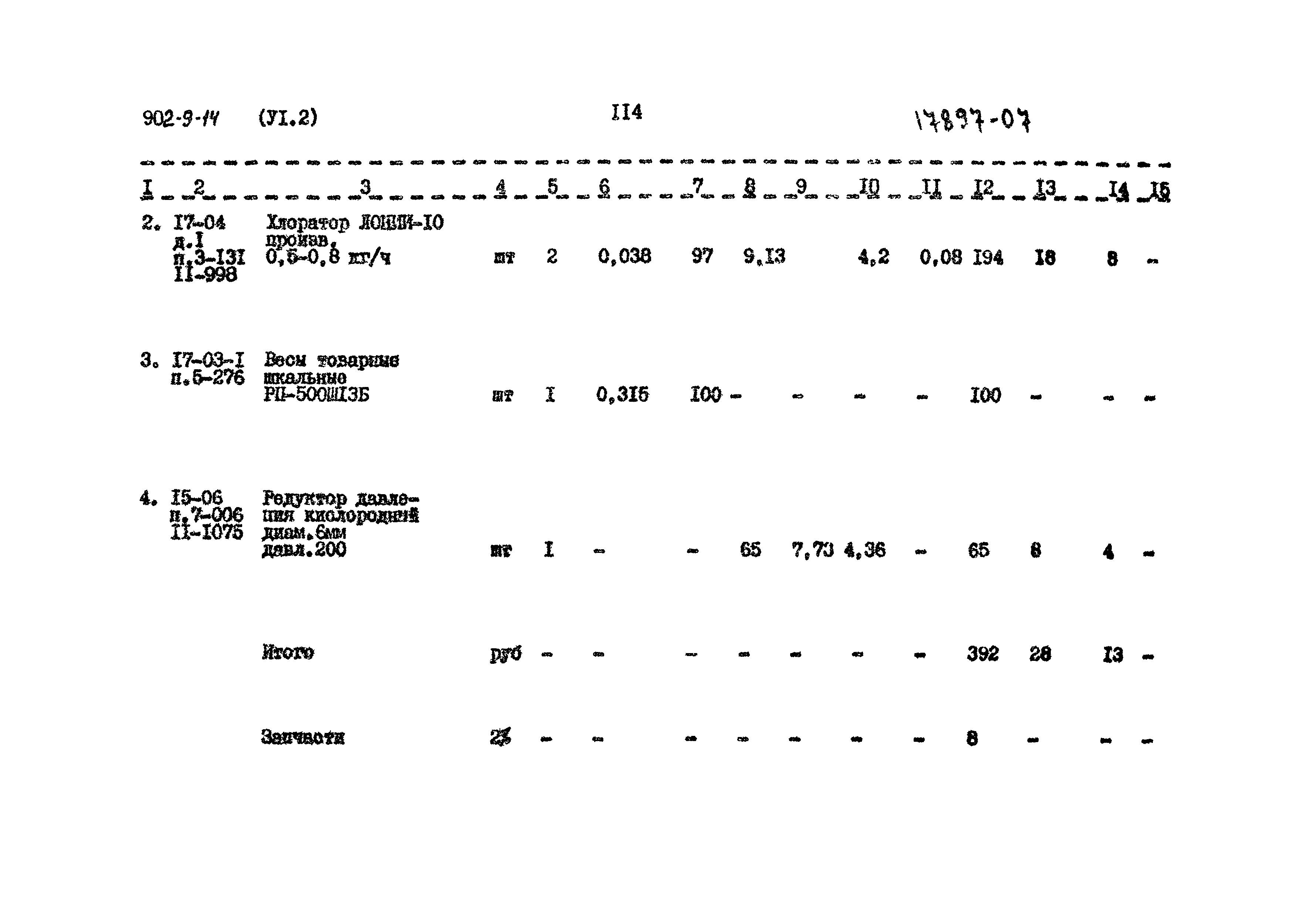 Типовой проект 902-9-14