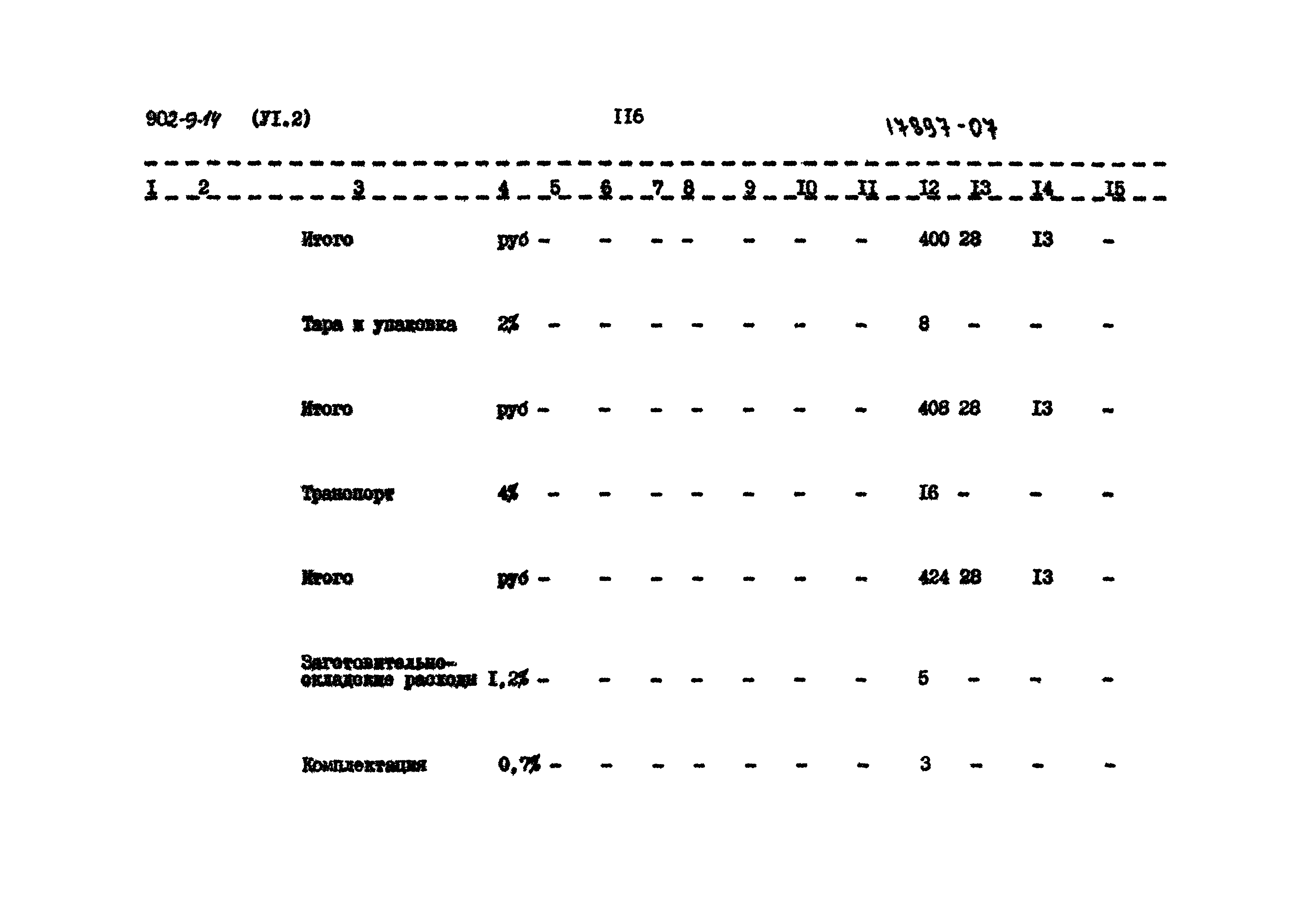 Типовой проект 902-9-14