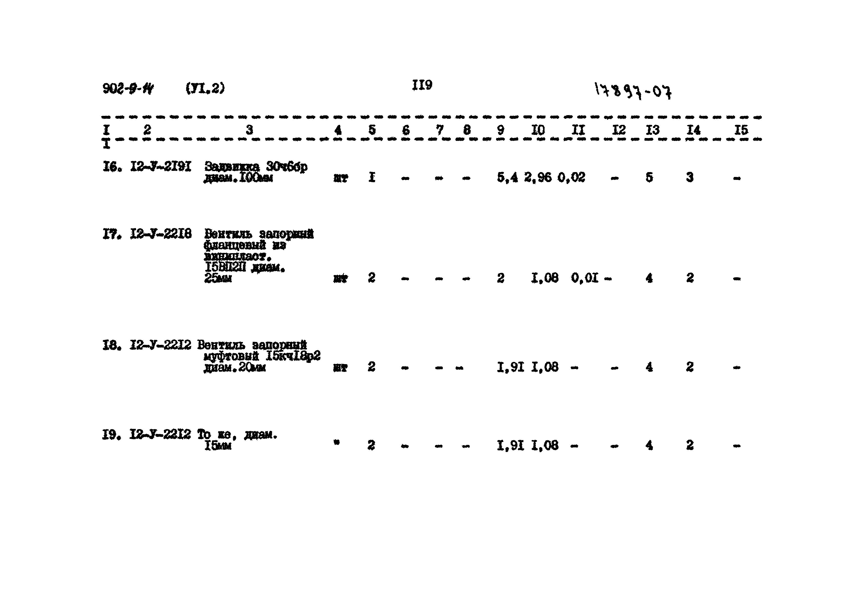 Типовой проект 902-9-14