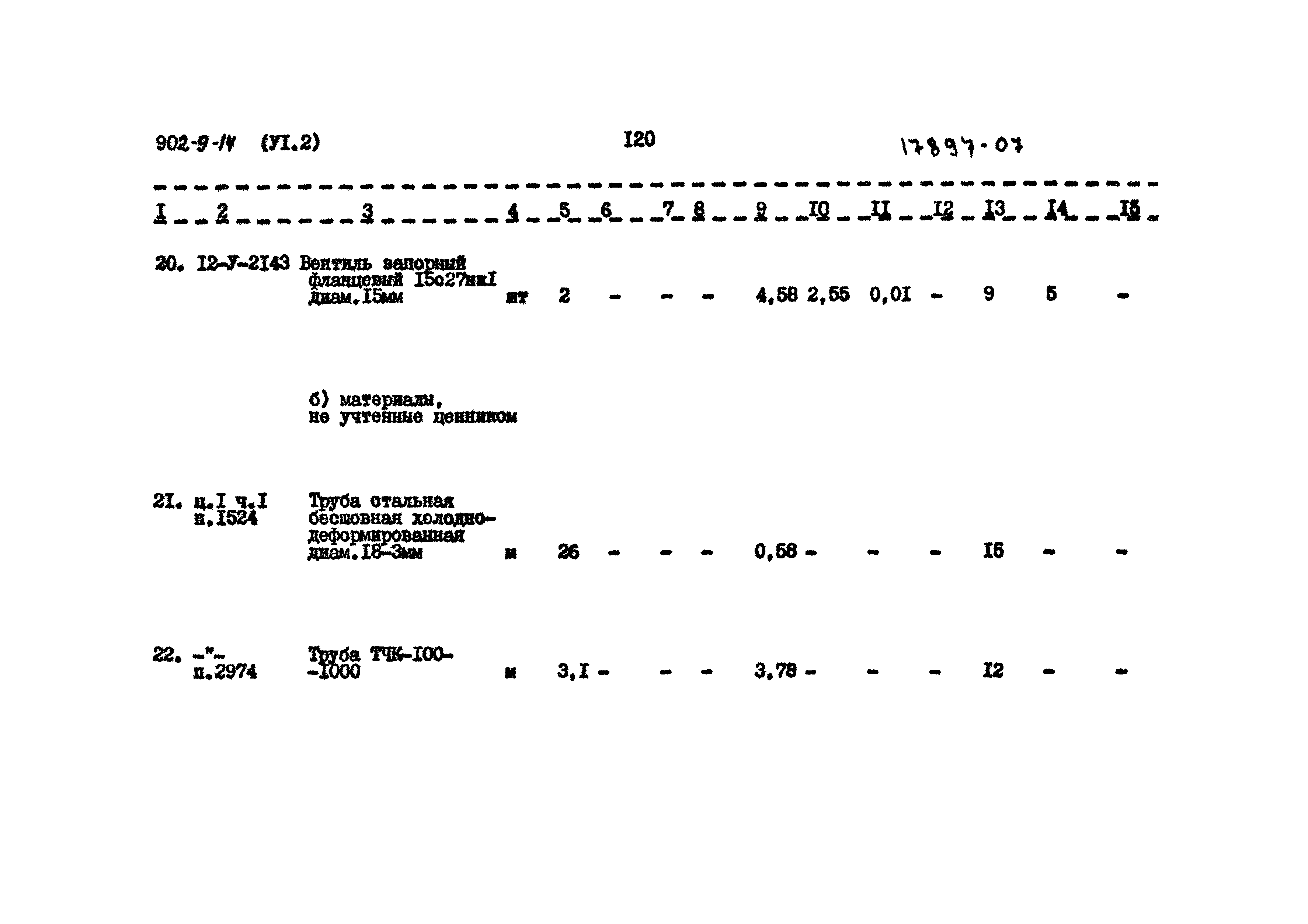 Типовой проект 902-9-14