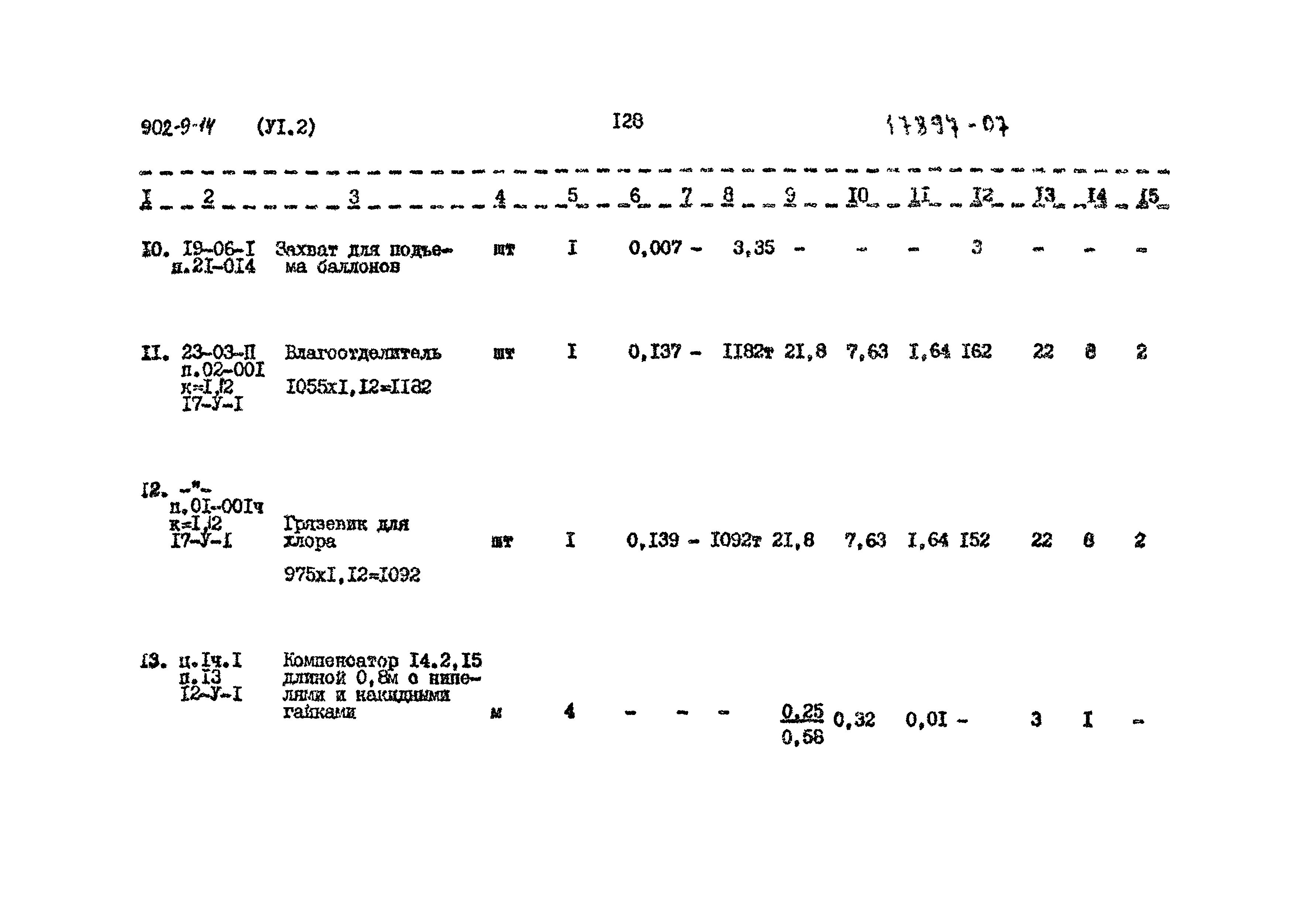 Типовой проект 902-9-14