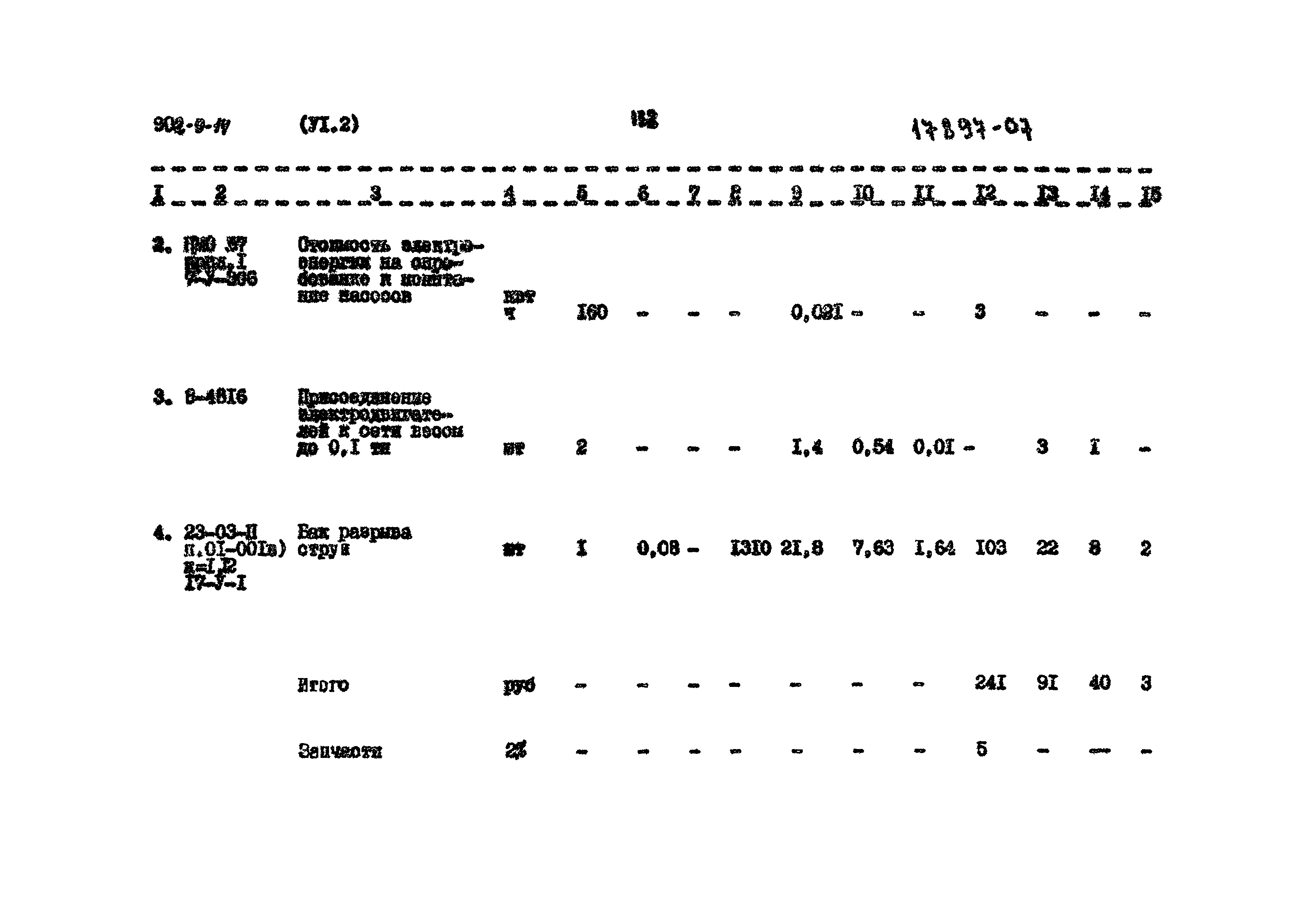 Типовой проект 902-9-14