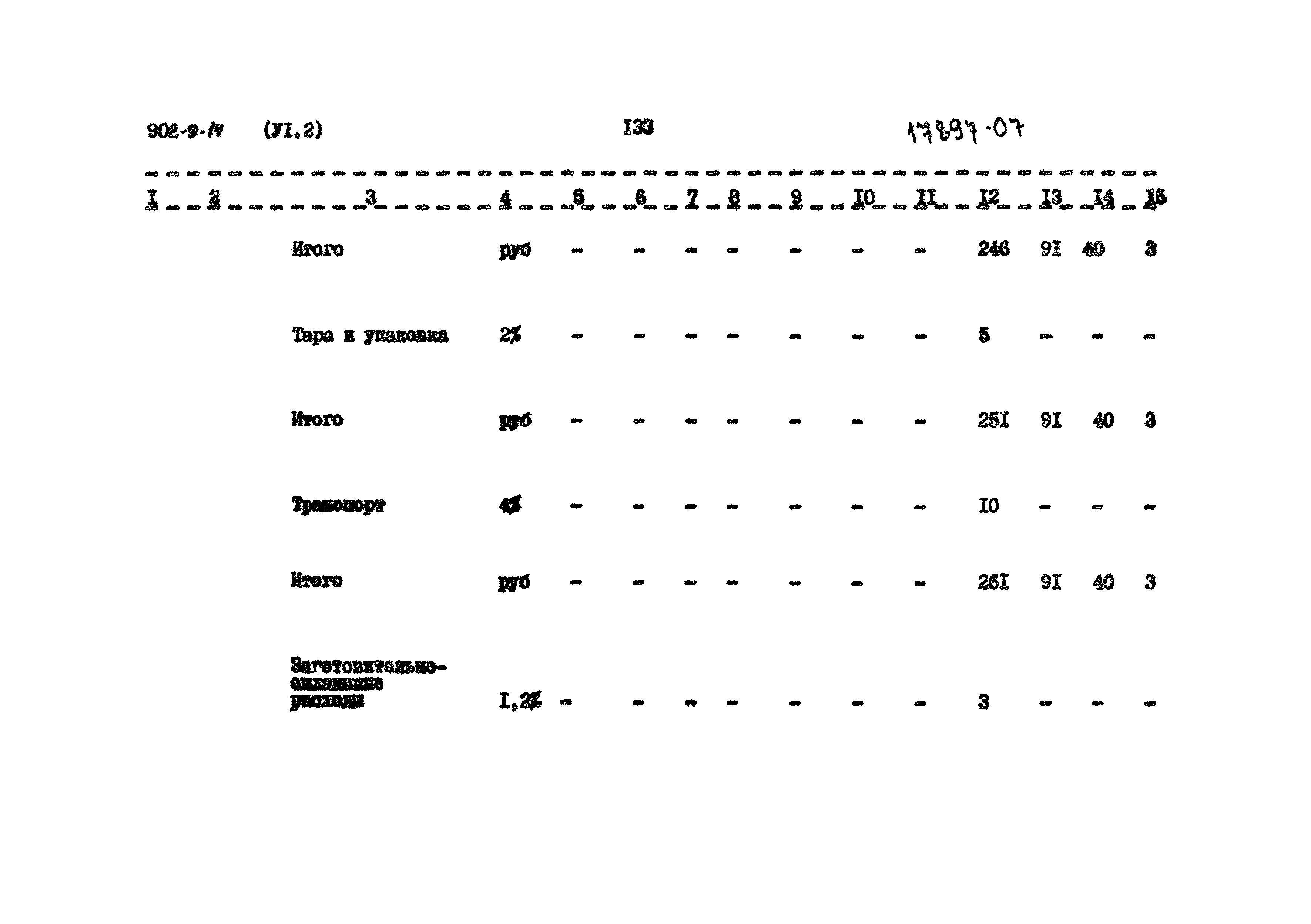 Типовой проект 902-9-14