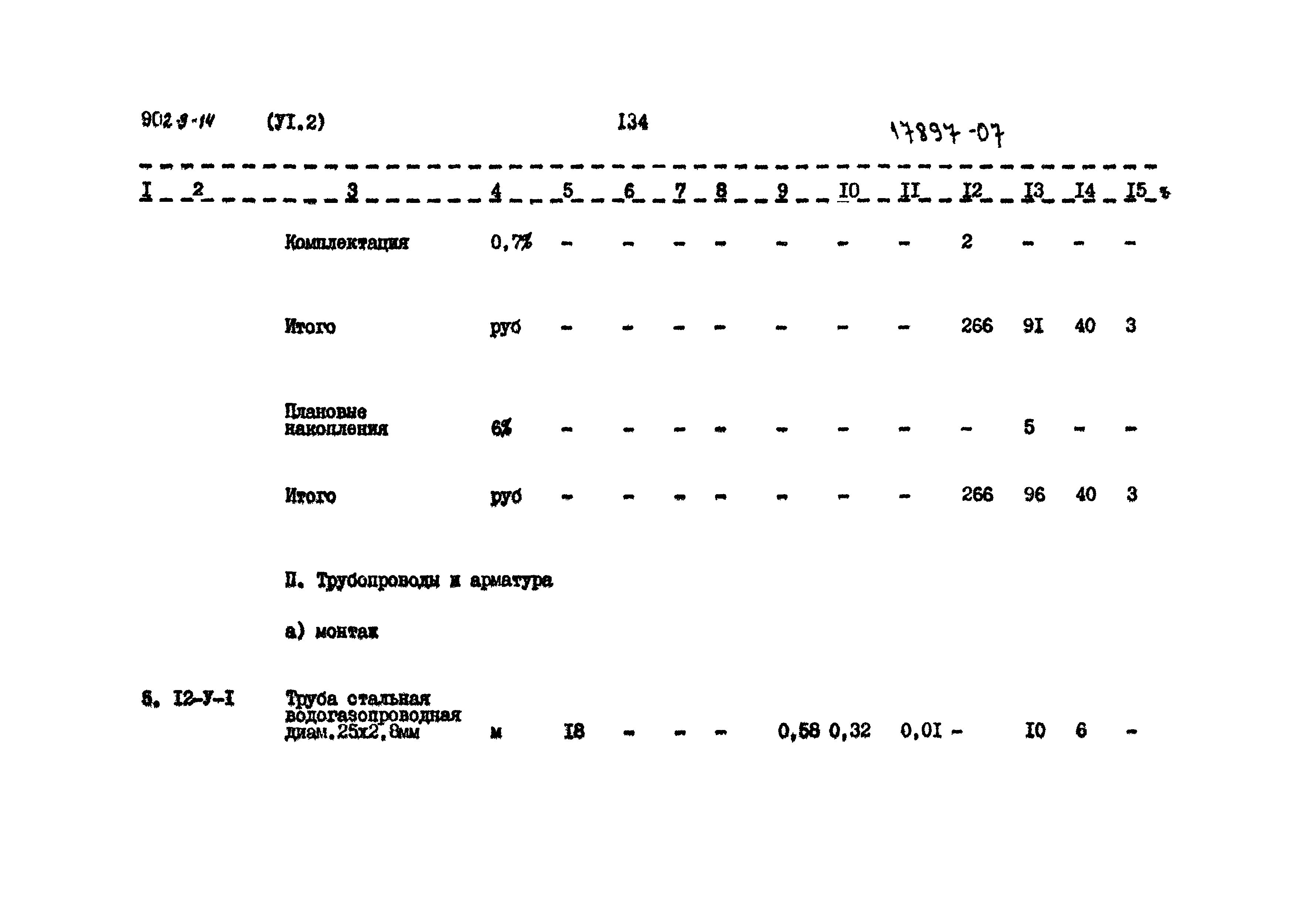 Типовой проект 902-9-14