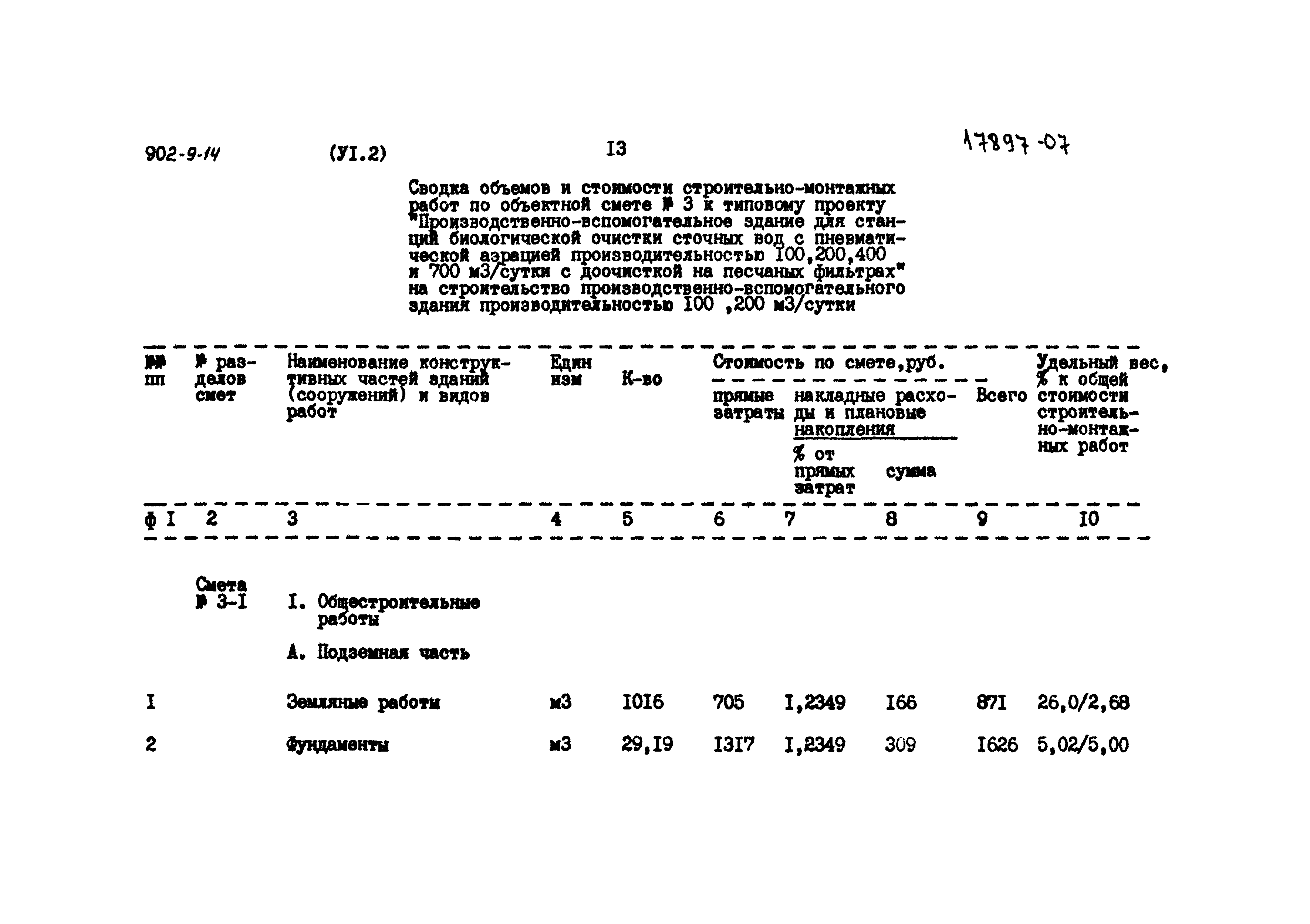 Типовой проект 902-9-14