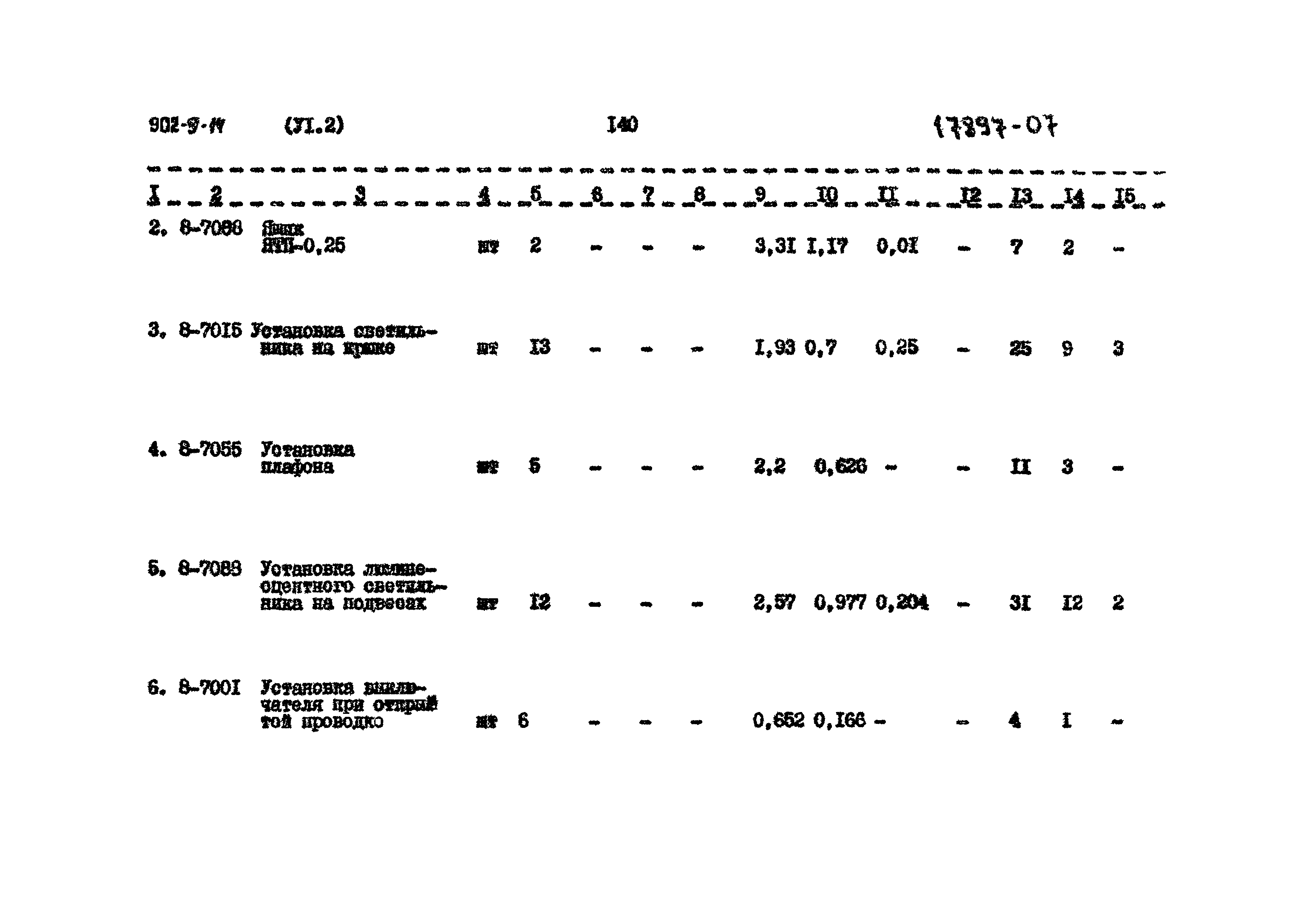 Типовой проект 902-9-14