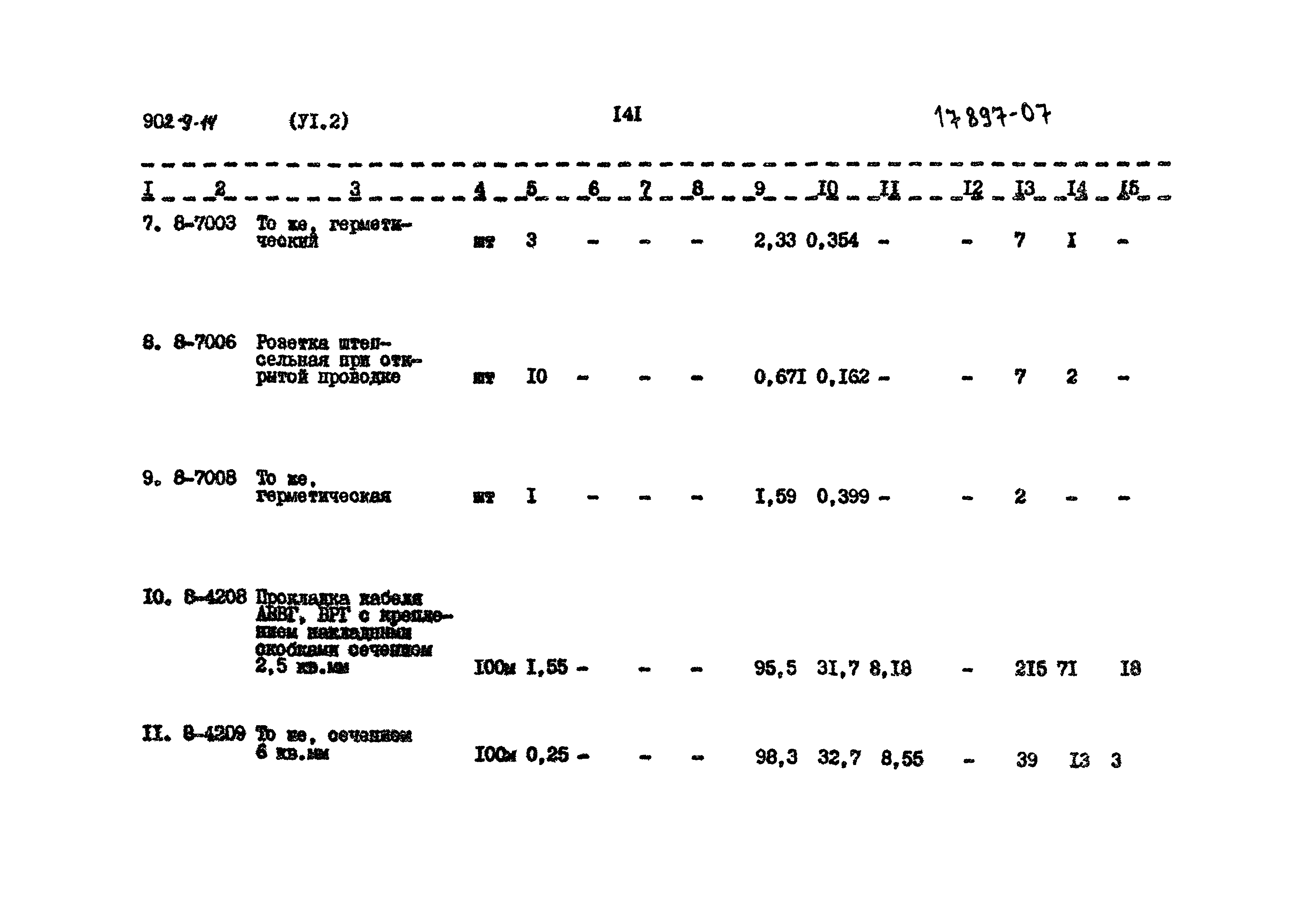 Типовой проект 902-9-14