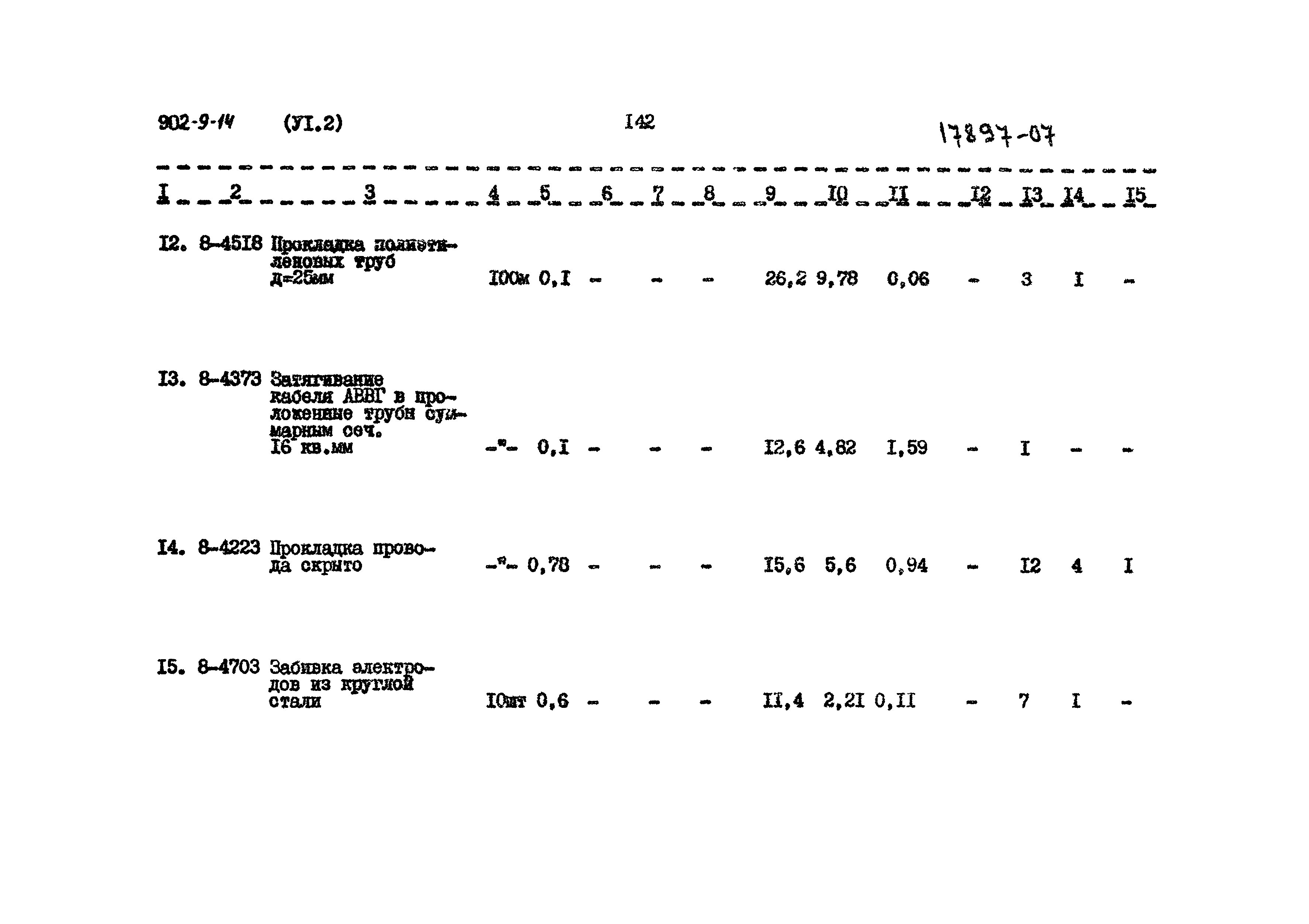 Типовой проект 902-9-14
