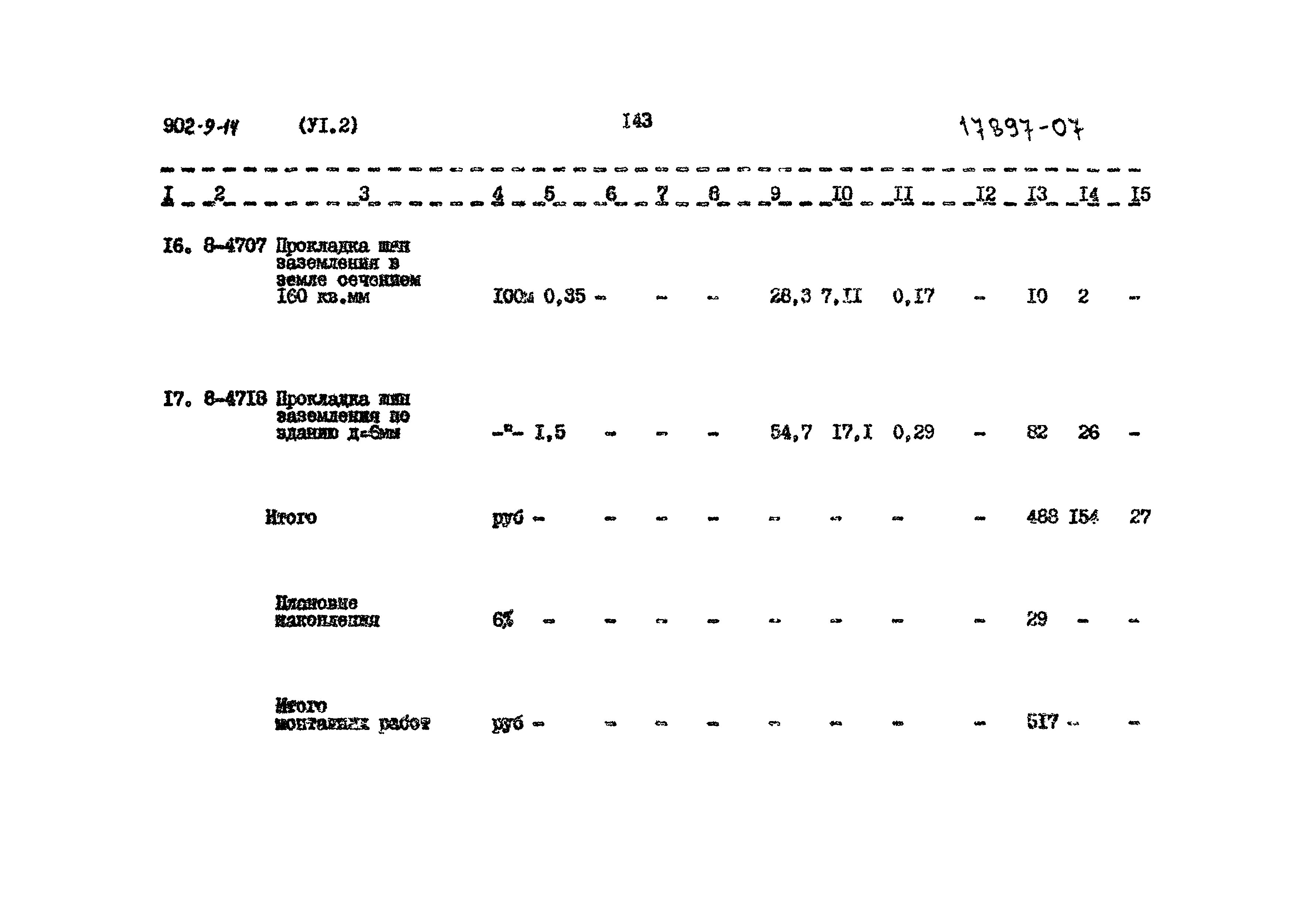Типовой проект 902-9-14