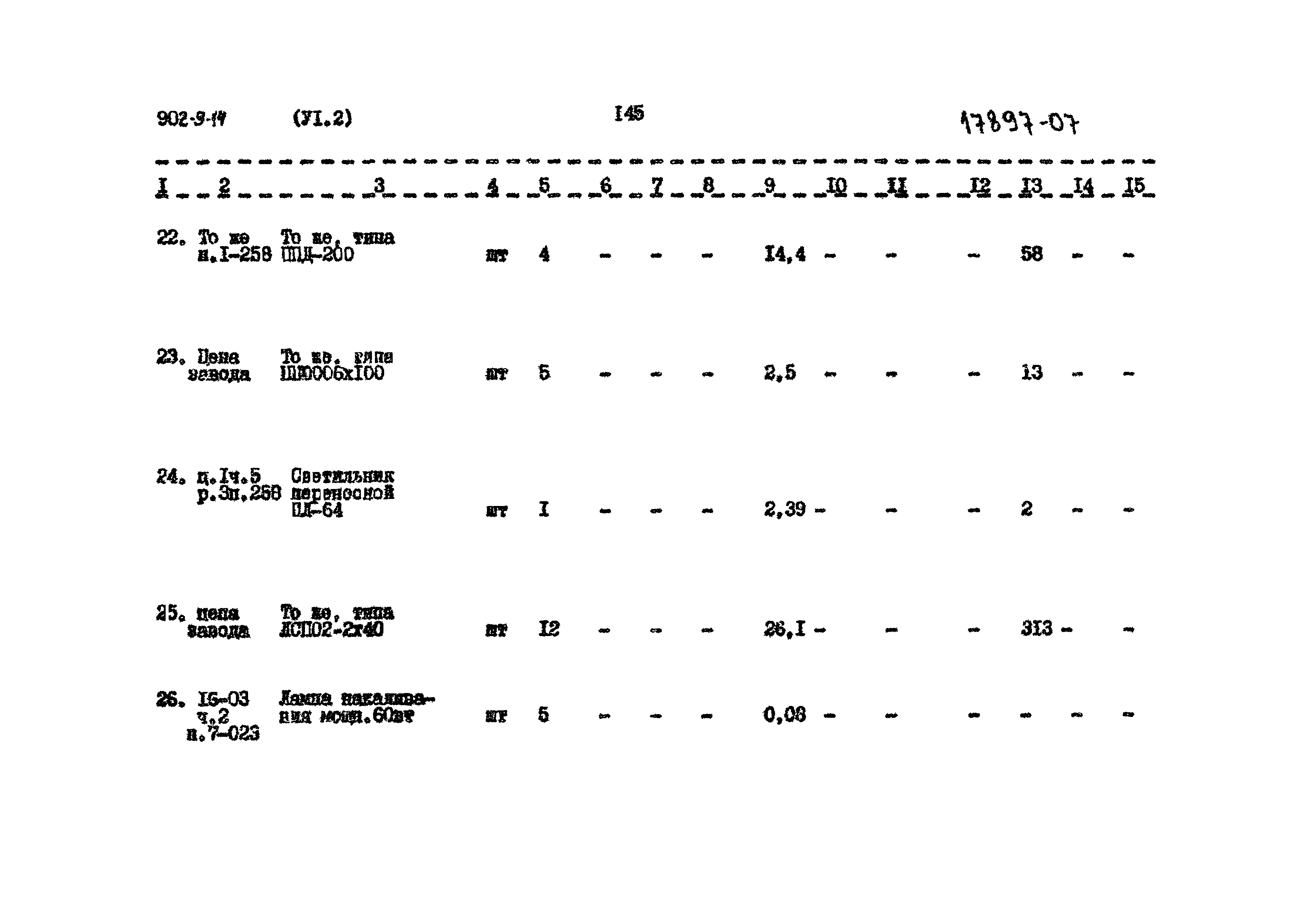 Типовой проект 902-9-14