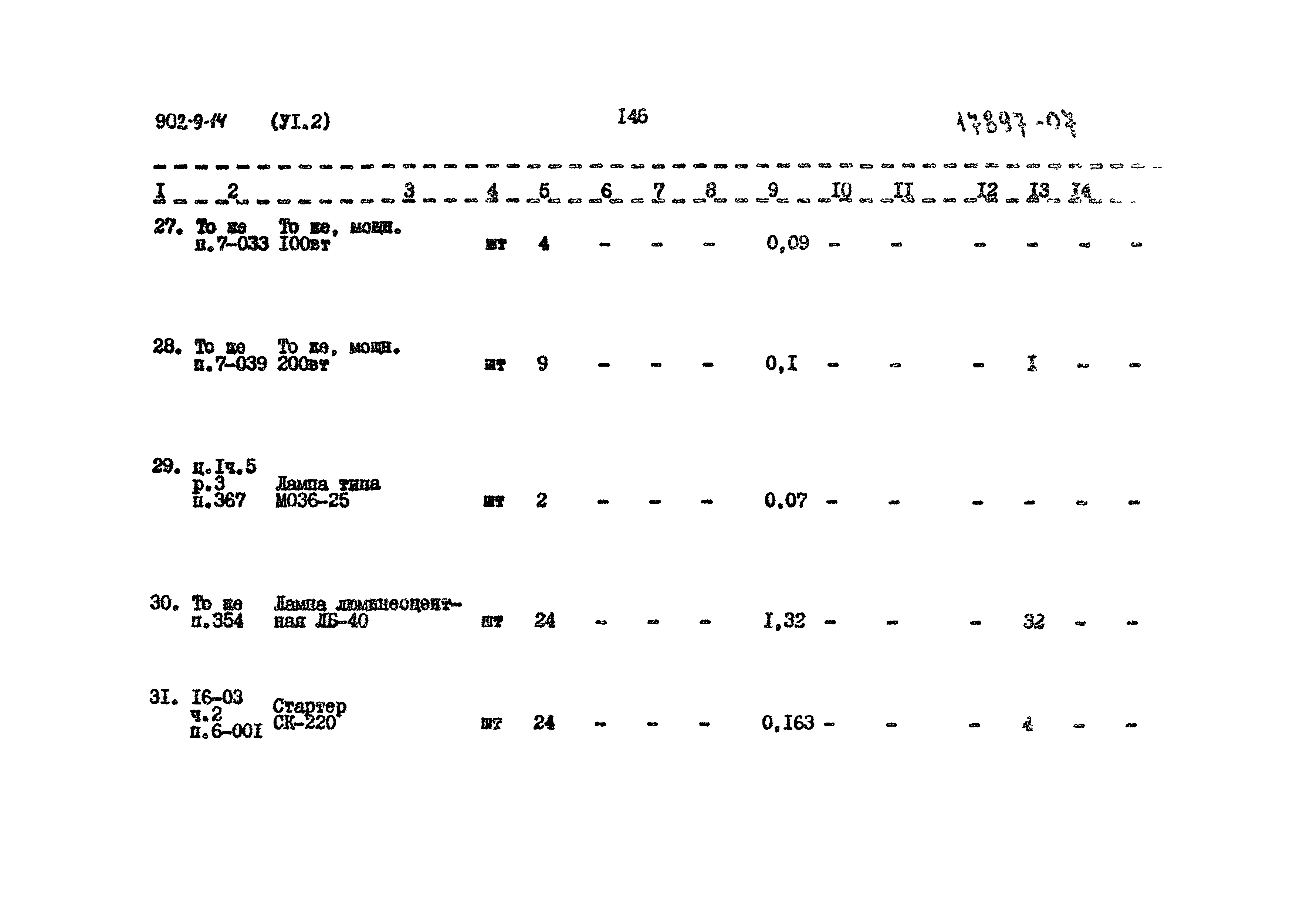 Типовой проект 902-9-14