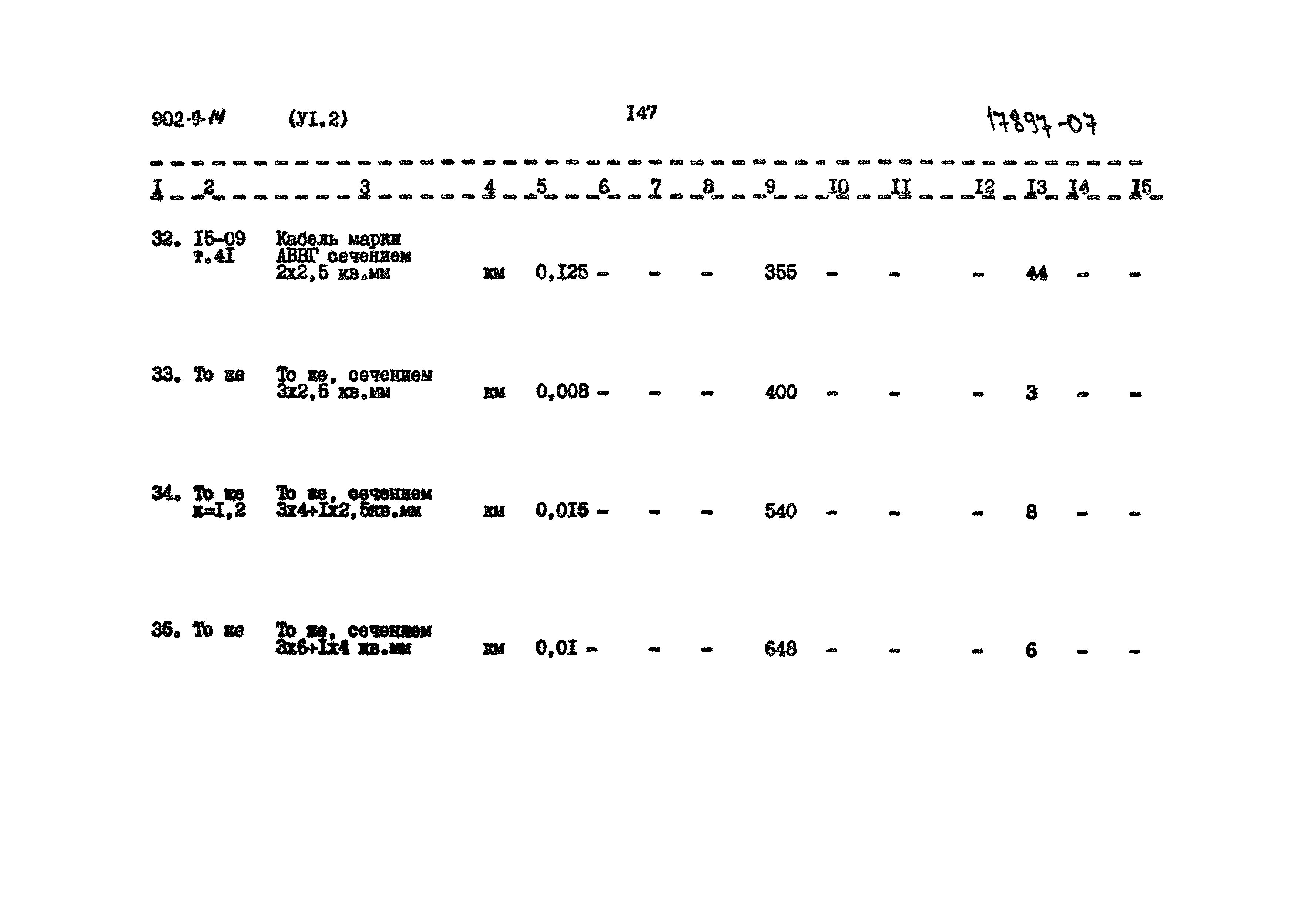 Типовой проект 902-9-14
