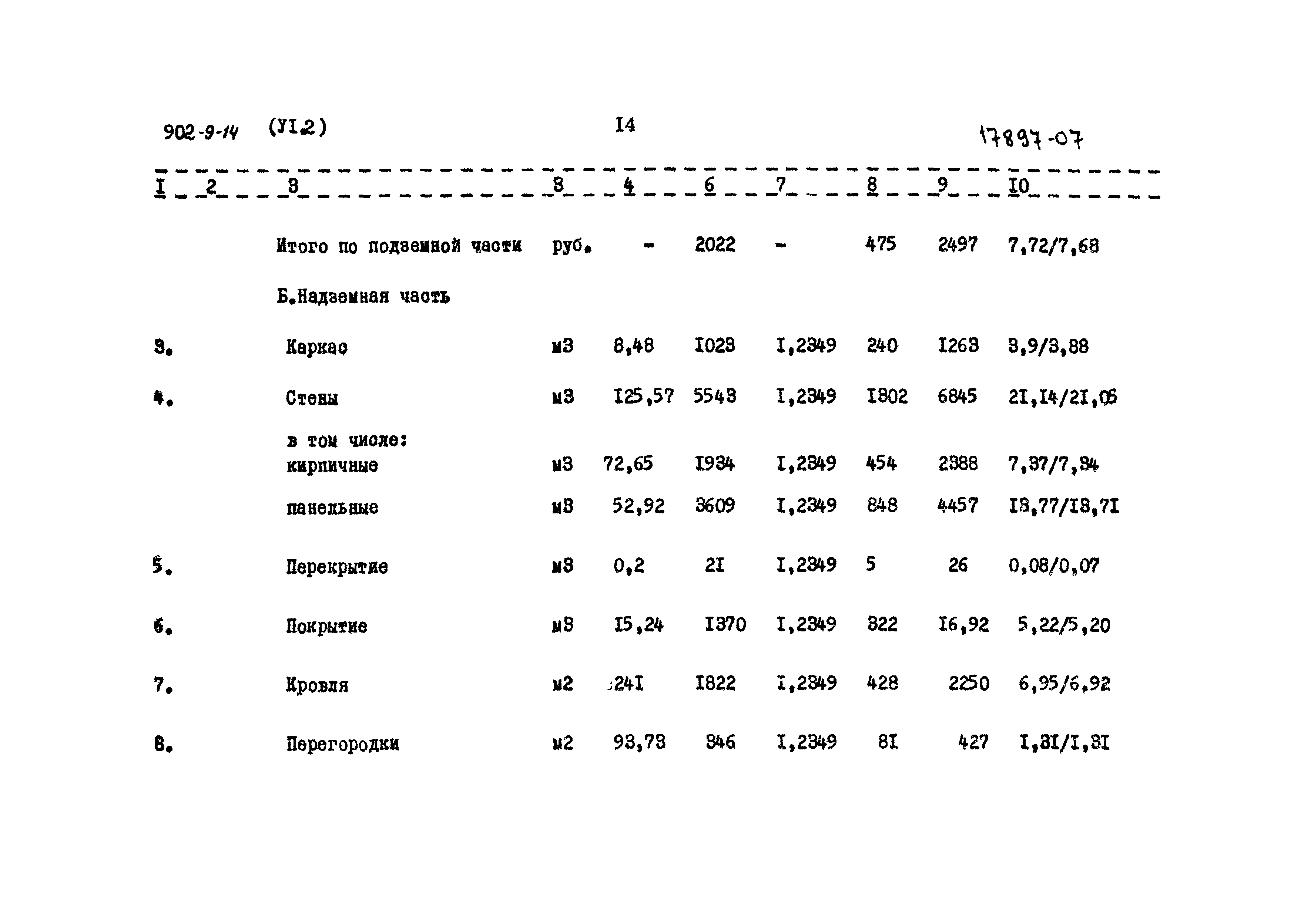Типовой проект 902-9-14