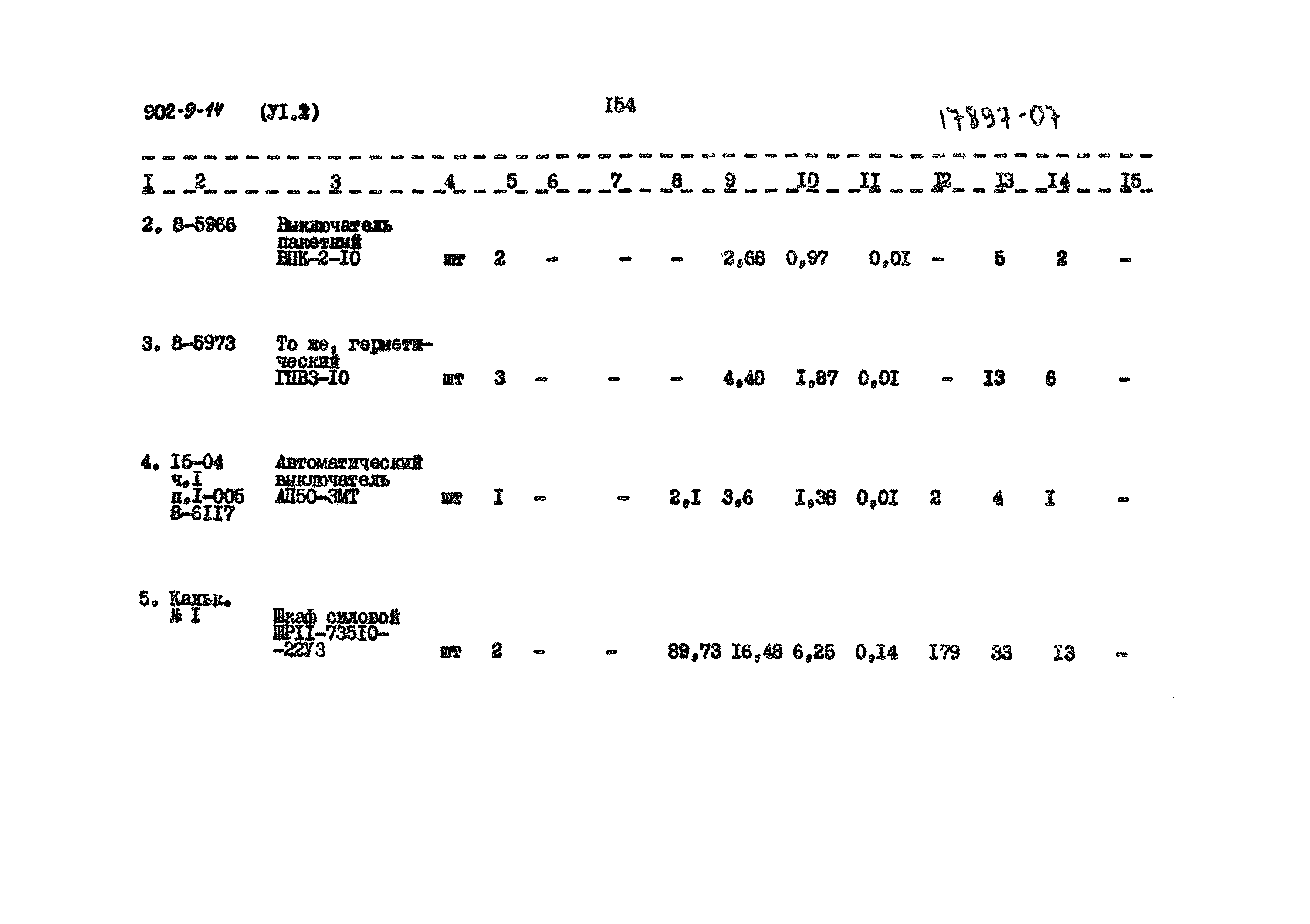 Типовой проект 902-9-14