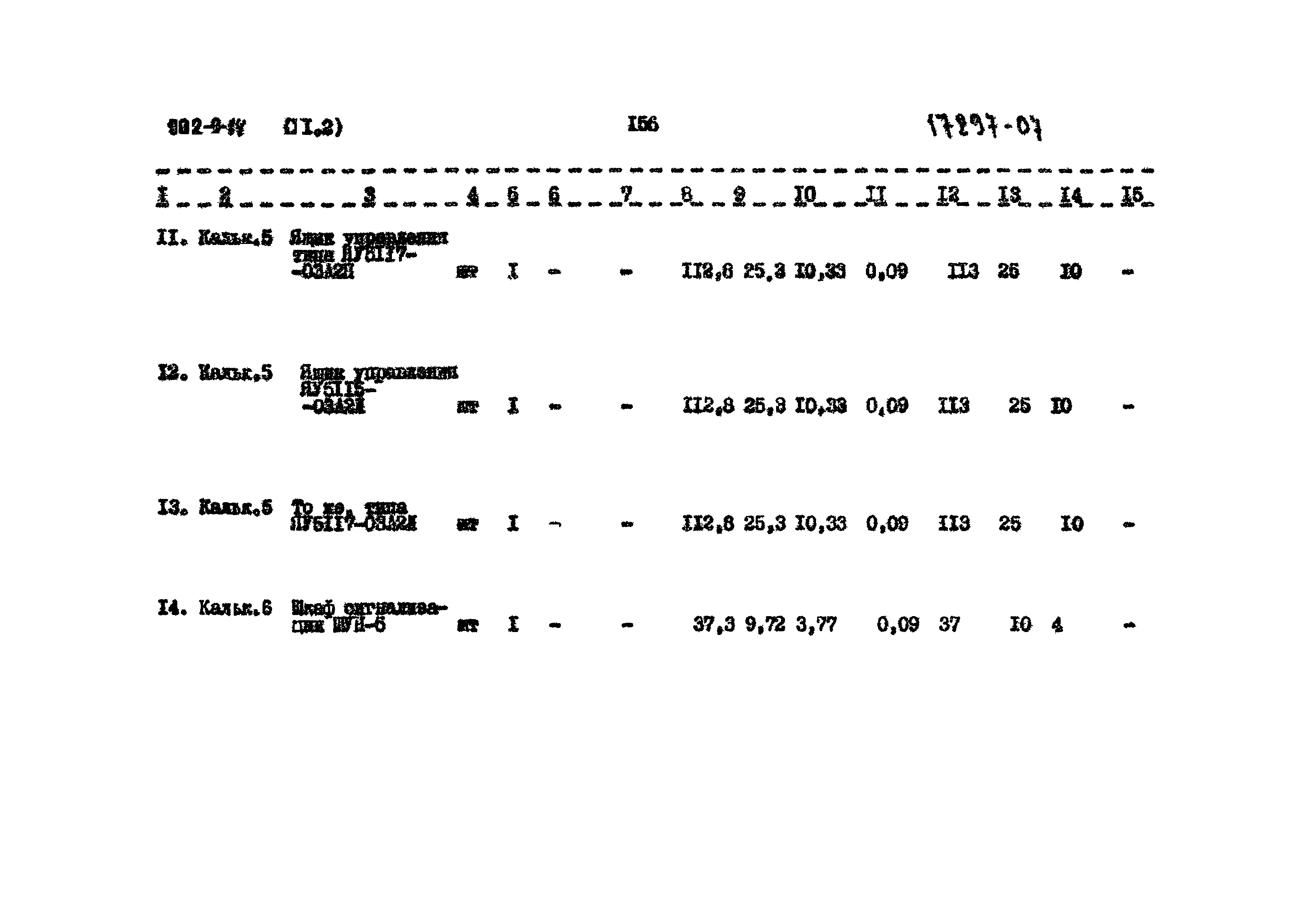 Типовой проект 902-9-14