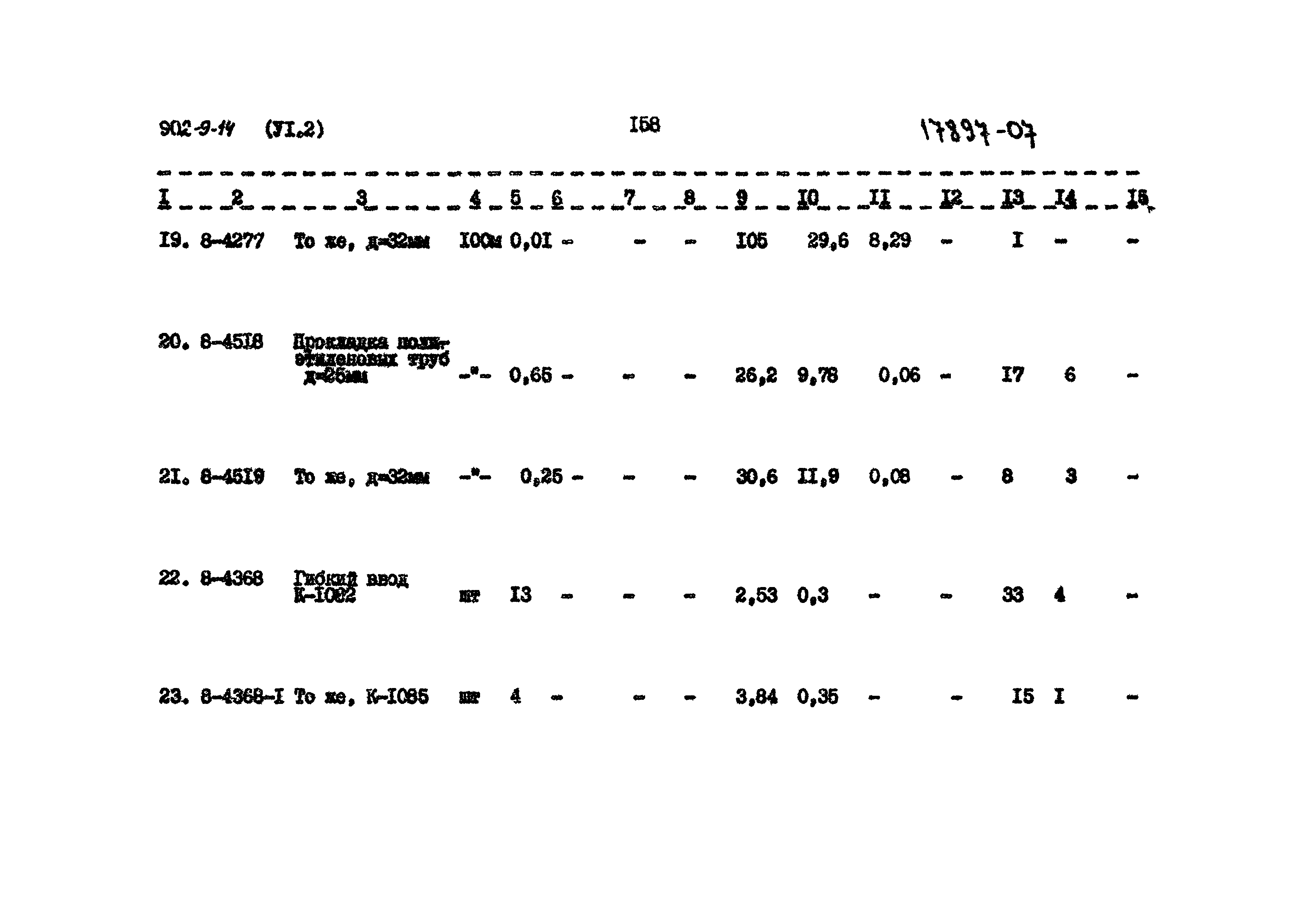 Типовой проект 902-9-14