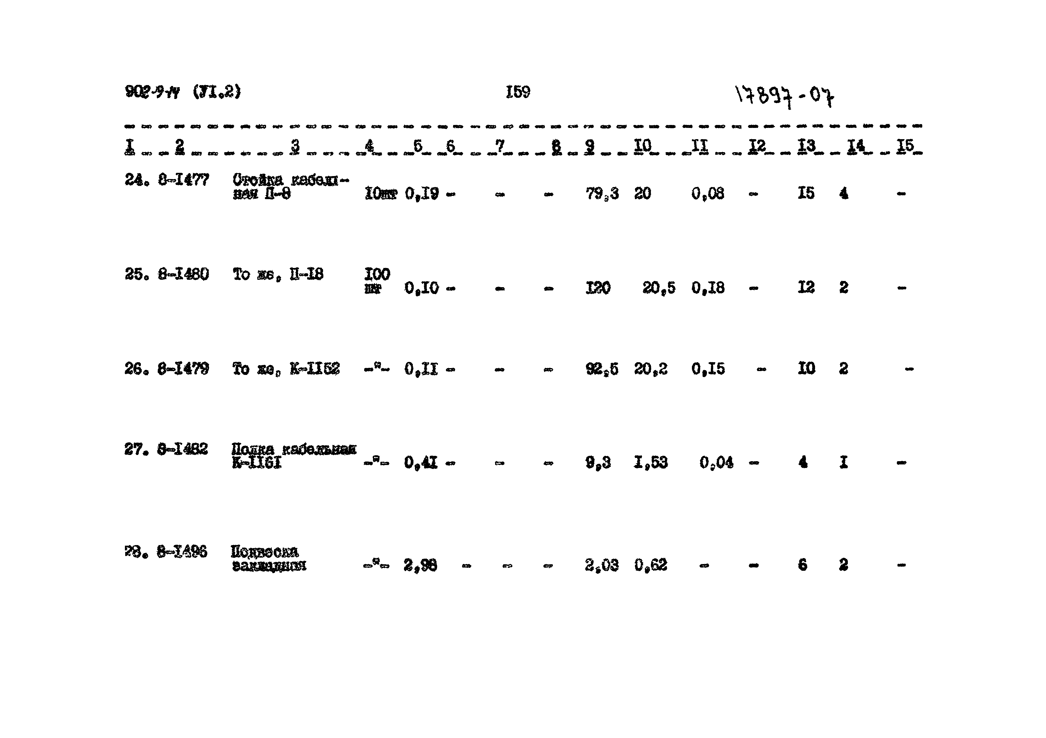 Типовой проект 902-9-14